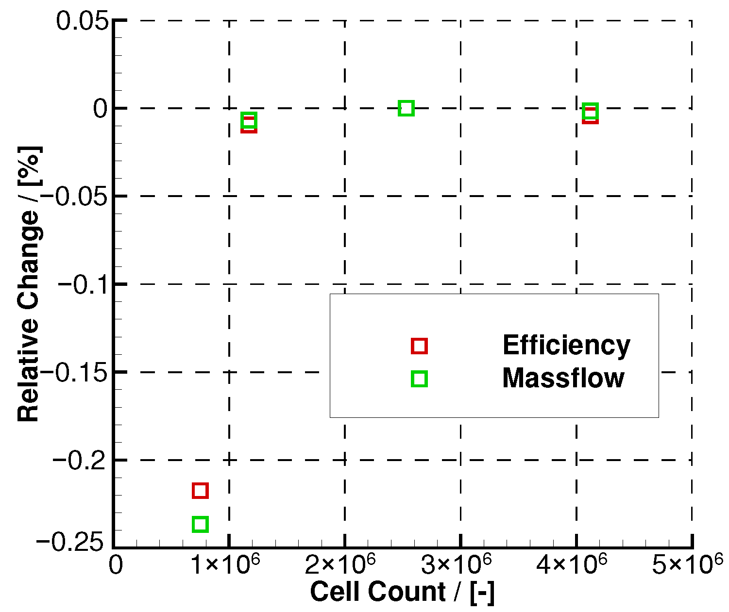 Processes 13 02363 g002 Processes 13 02363 g002