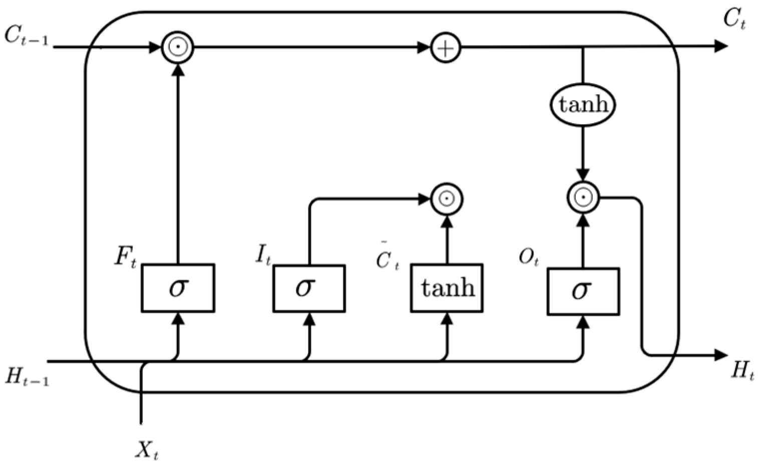 Processes 13 02365 g001
