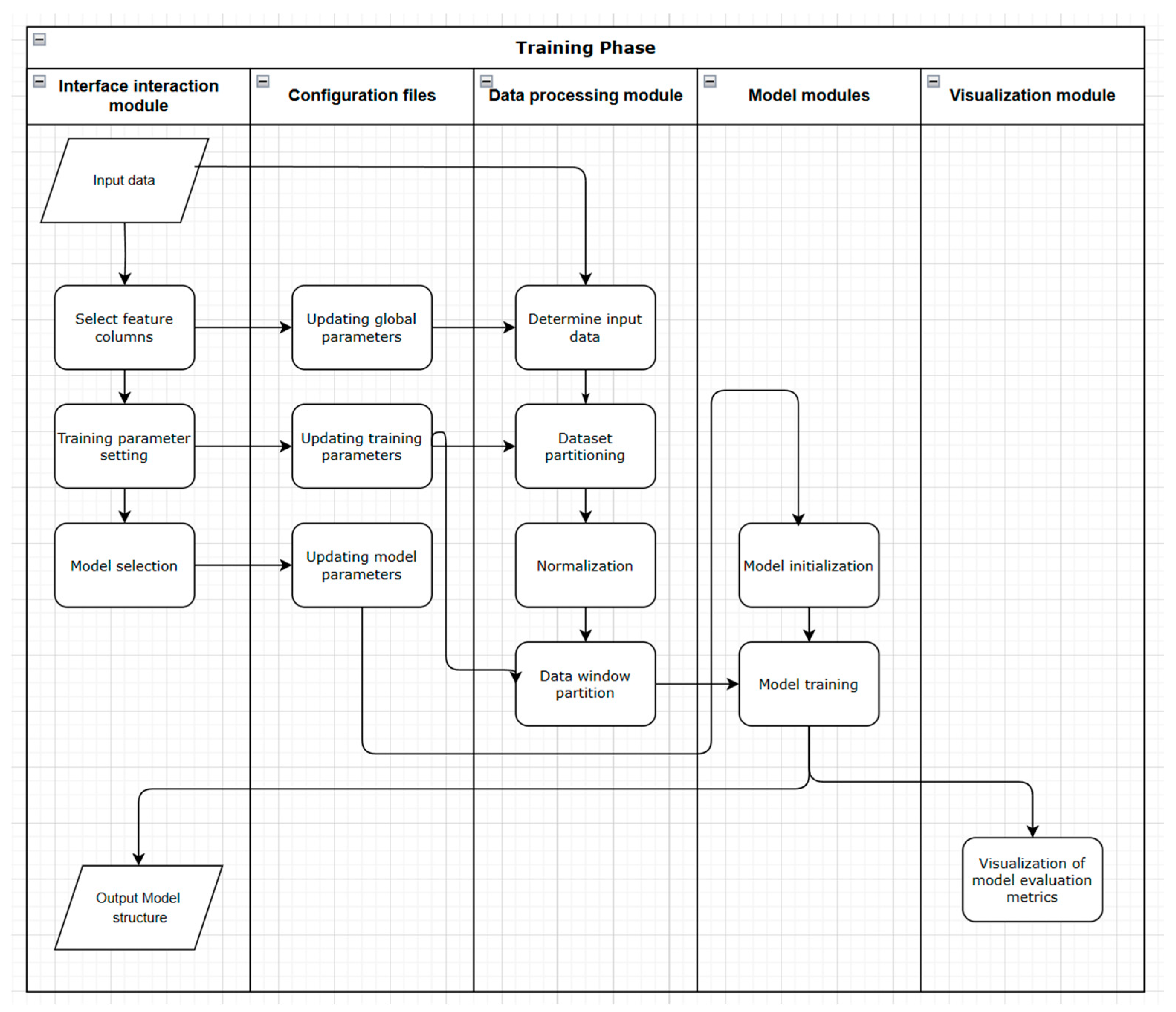 Processes 13 02366 g004