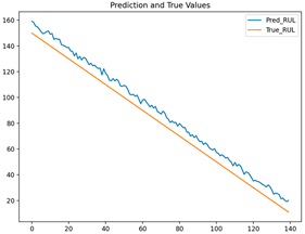 Processes 13 02366 i008