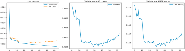 Processes 13 02366 i012