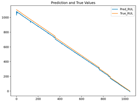 Processes 13 02366 i014