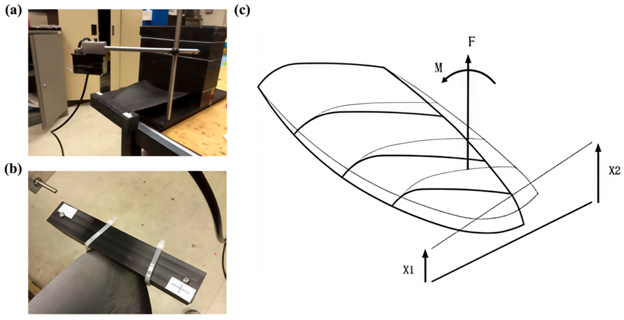 Processes 13 02367 g002