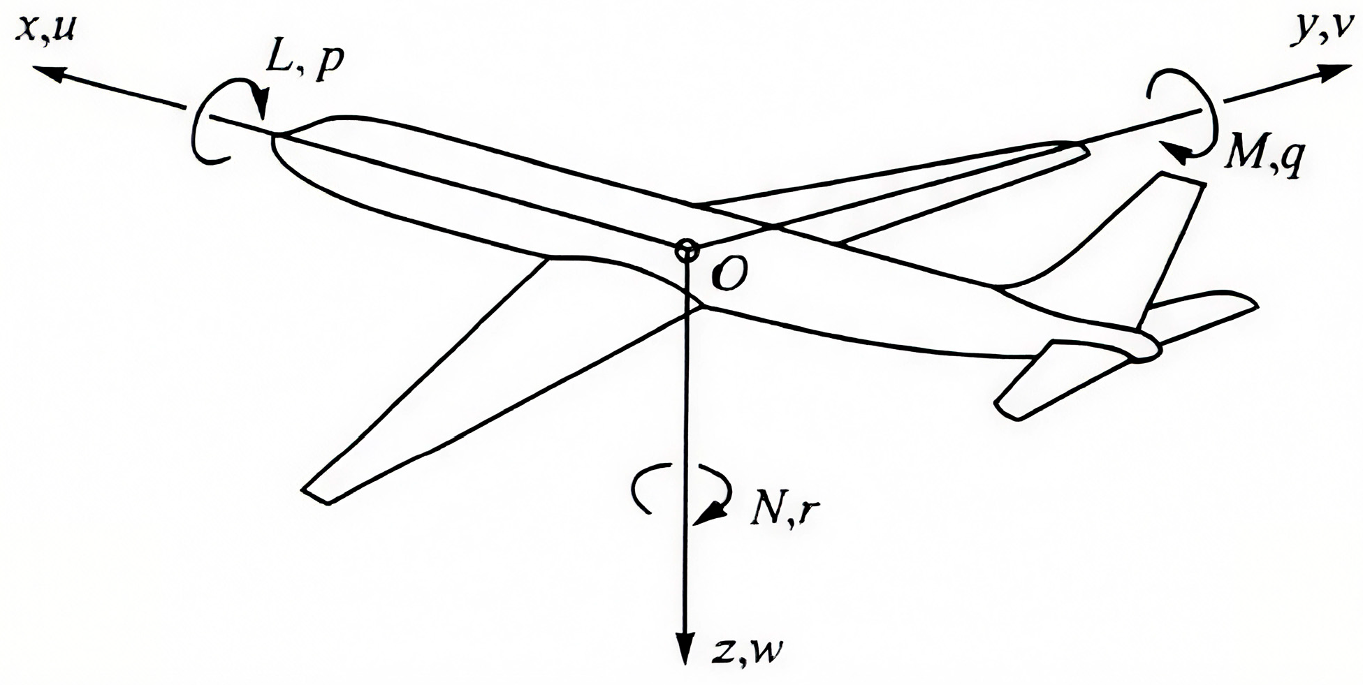 Processes 13 02367 g003