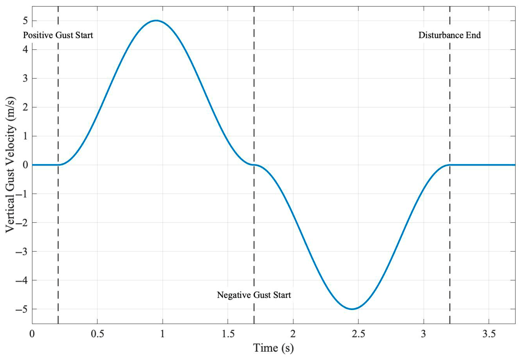 Processes 13 02367 g012