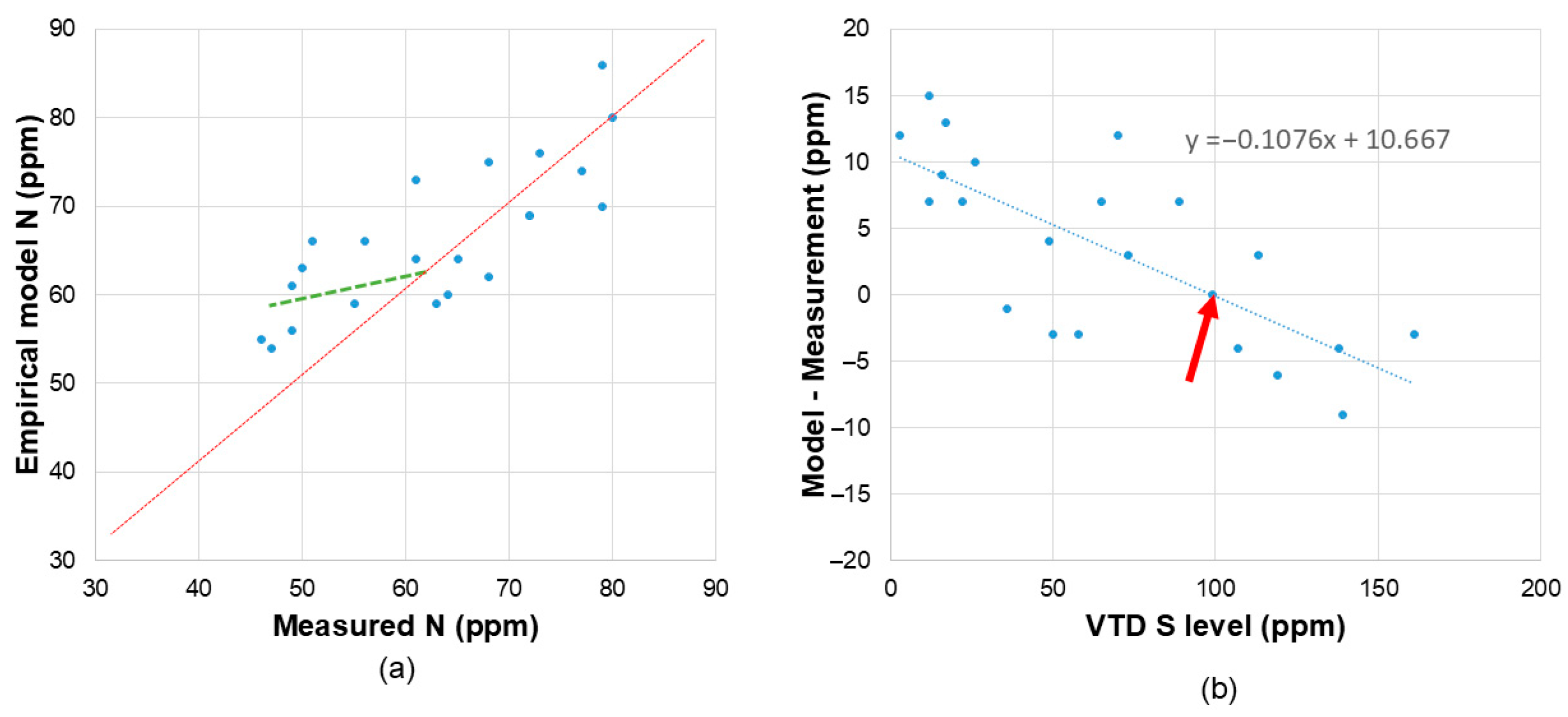 Processes 13 02368 g014