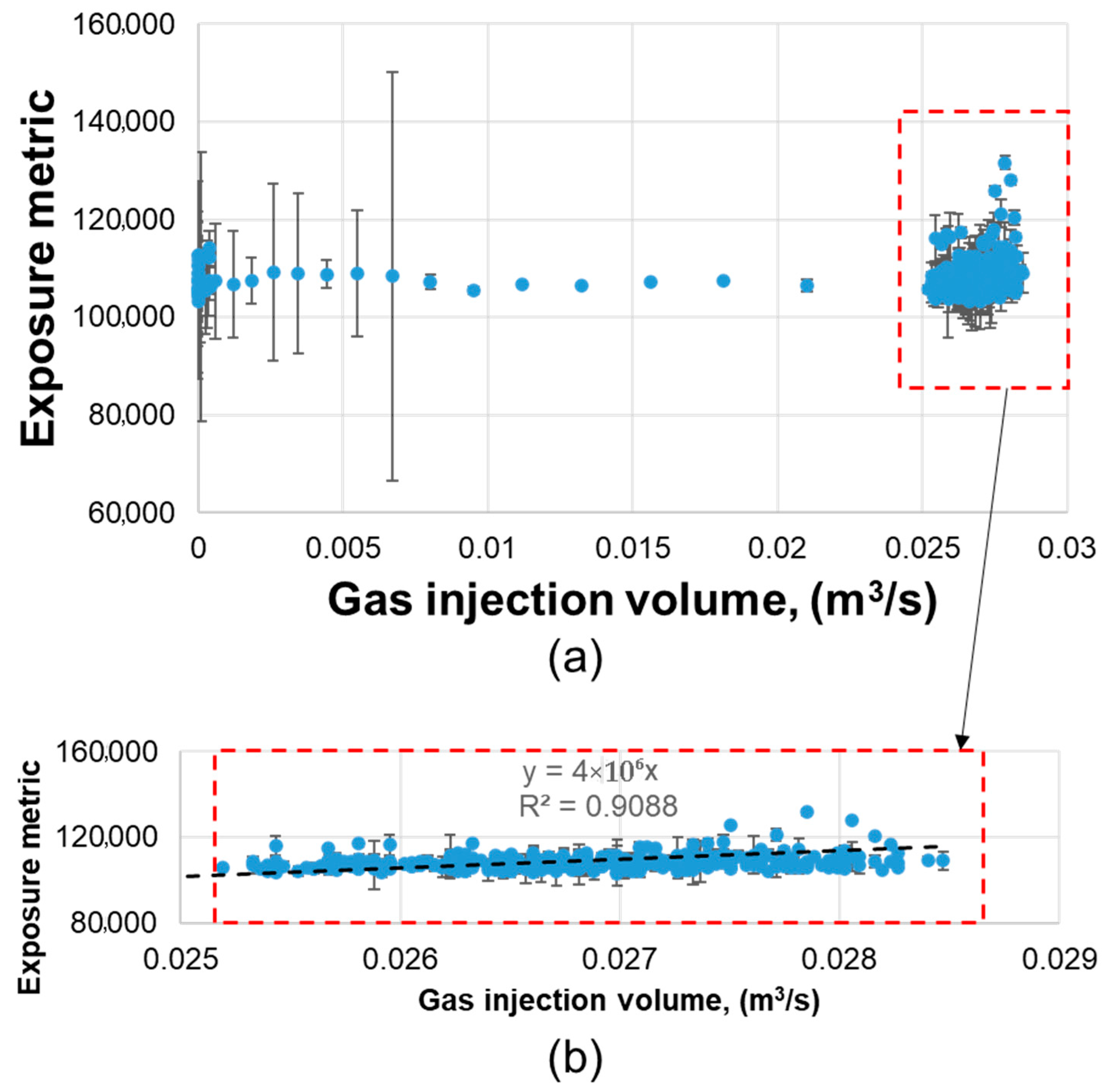 Processes 13 02368 g016