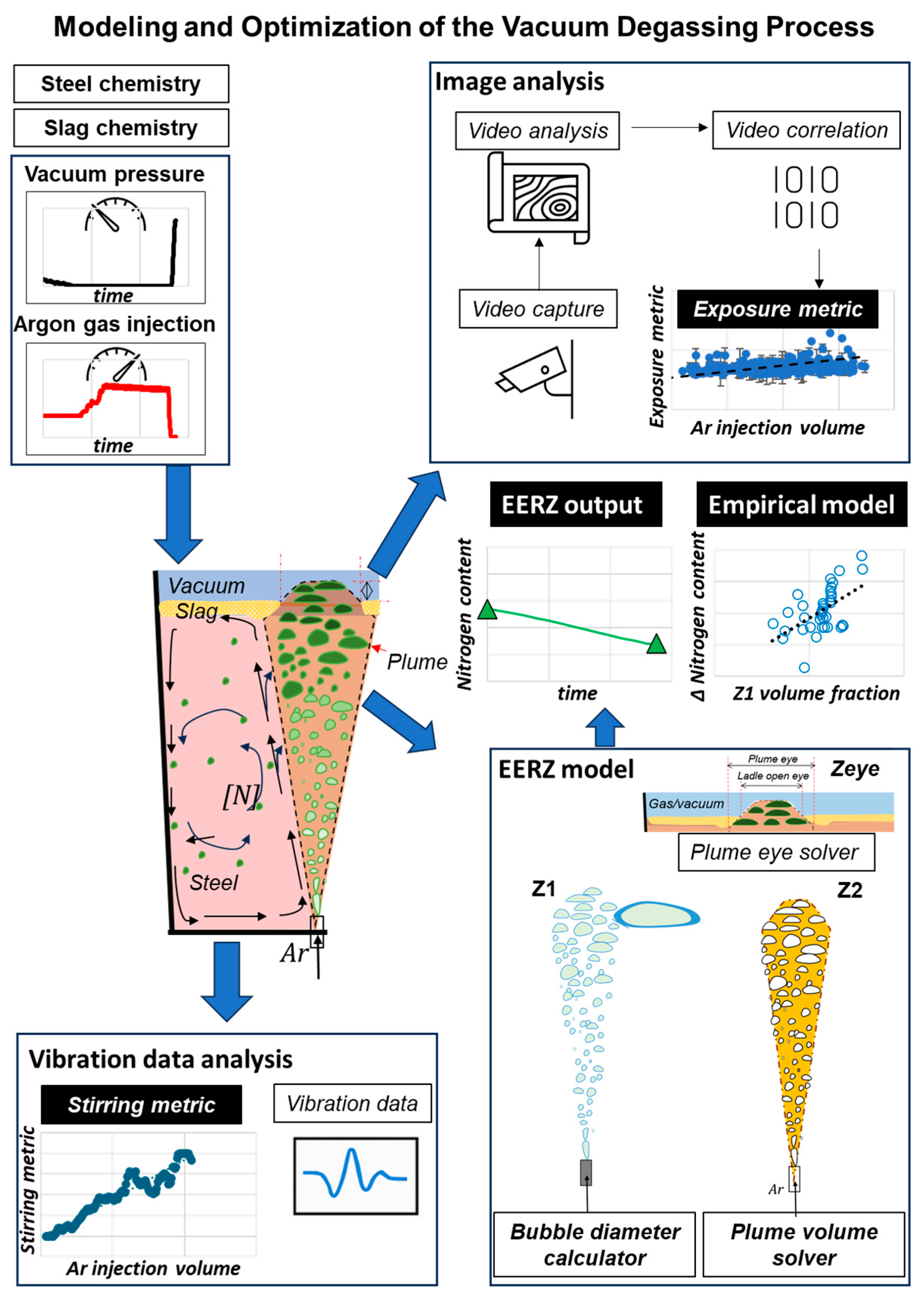 Processes 13 02368 g019