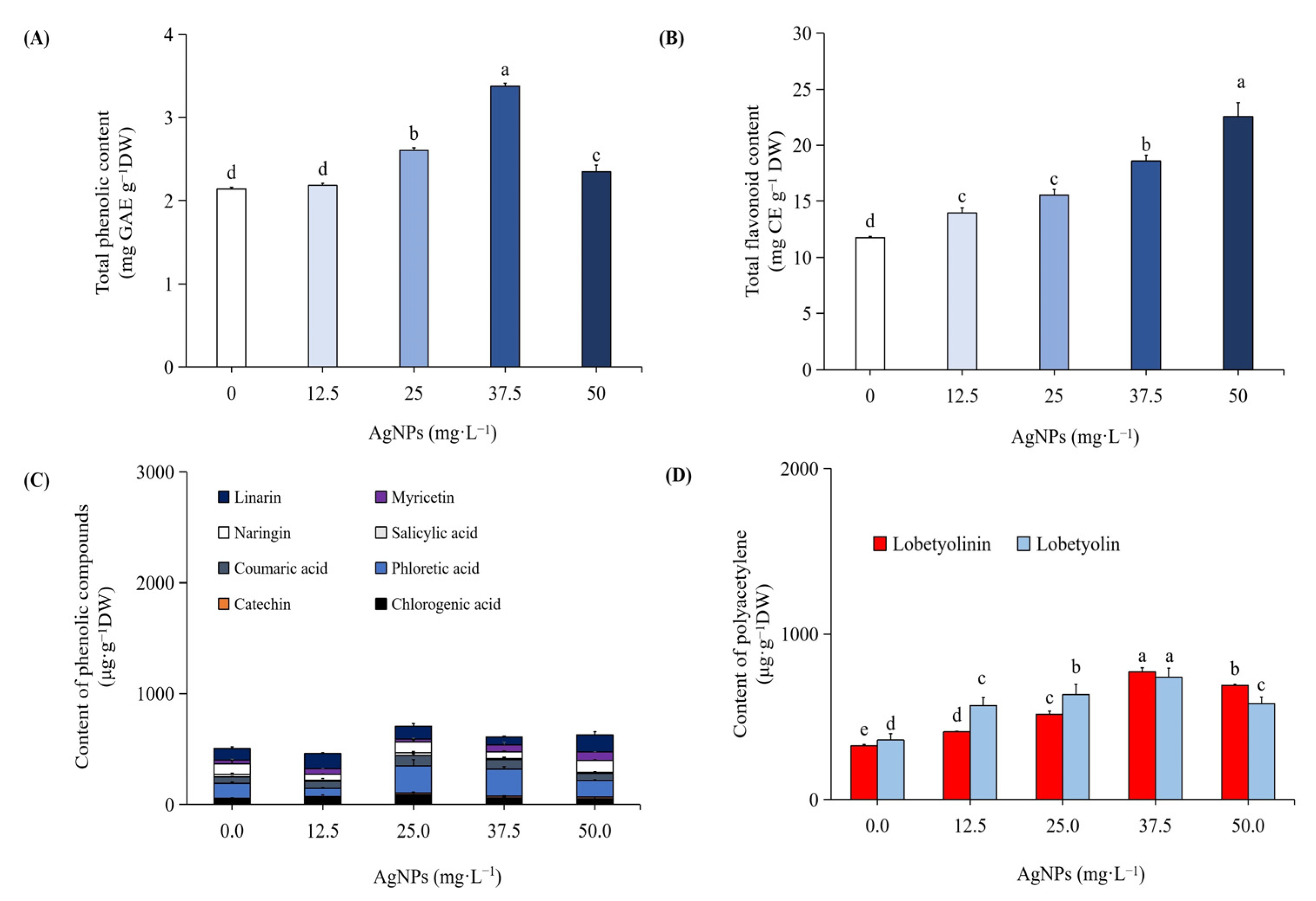 Processes 13 02370 g002