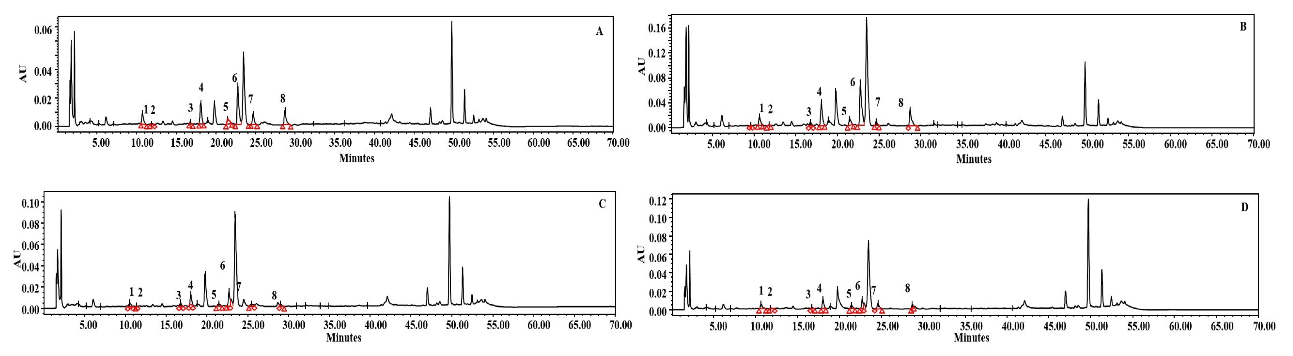 Processes 13 02370 g003