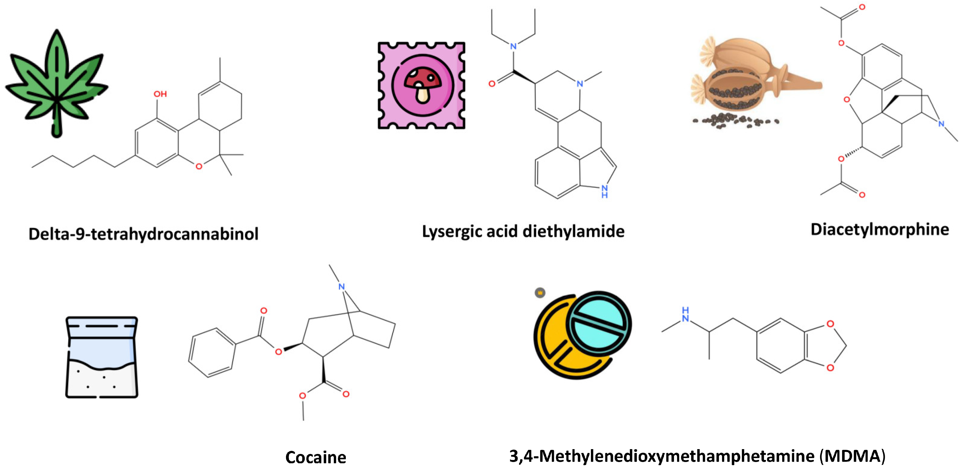 Processes 13 02371 g001