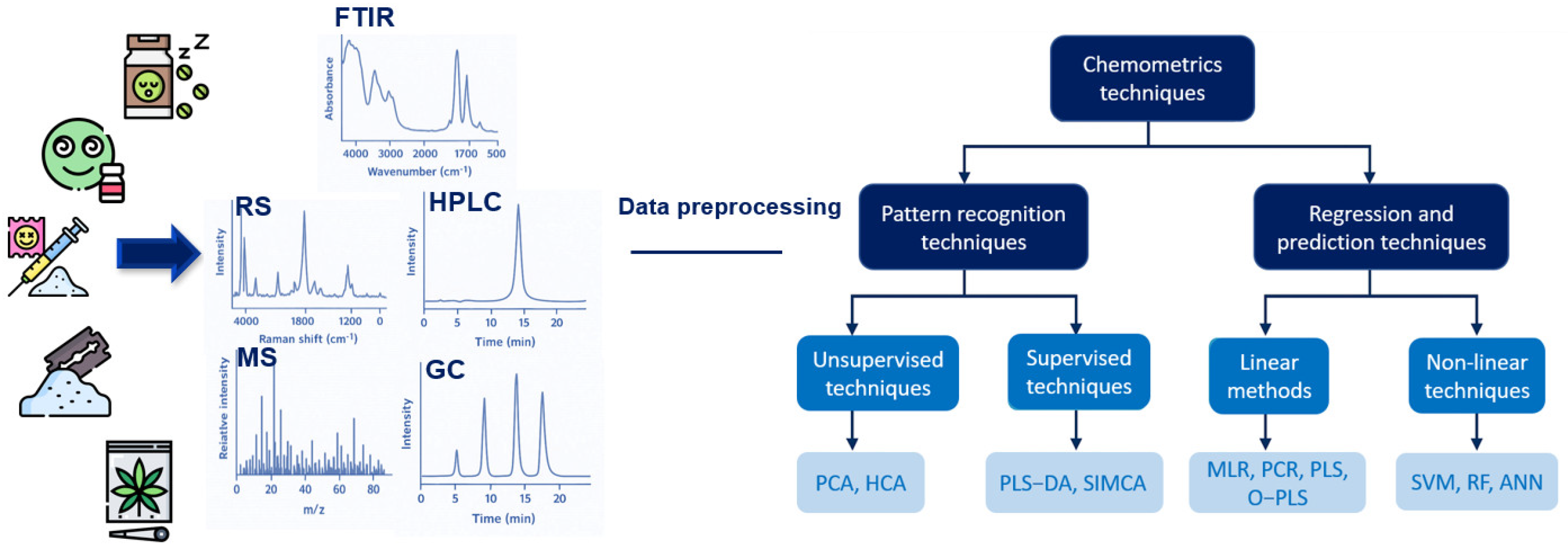 Processes 13 02371 g004