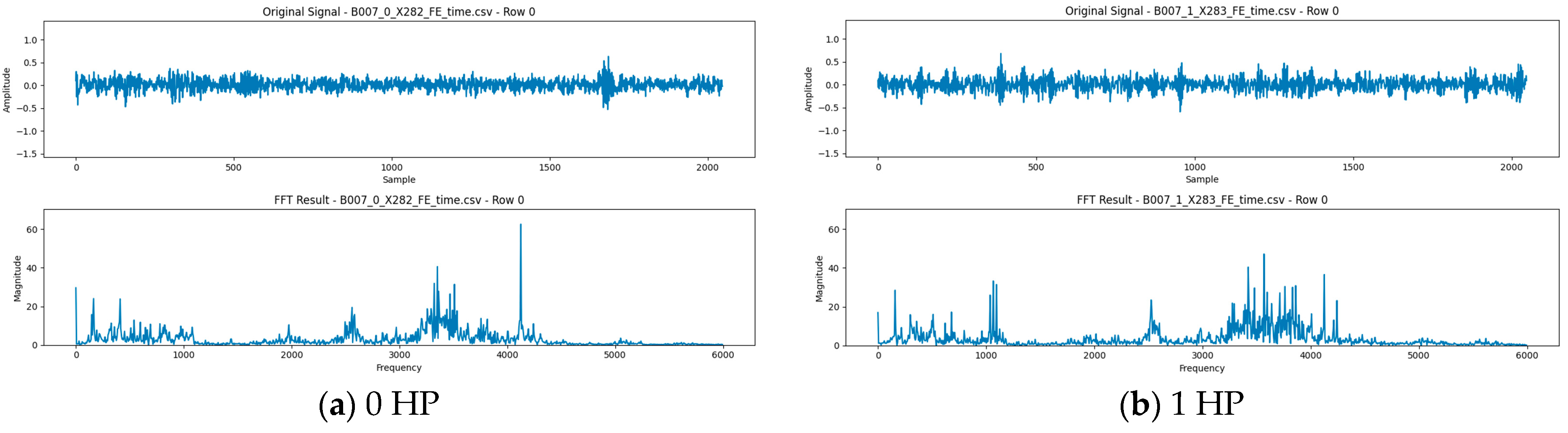 Processes 13 02372 g004a