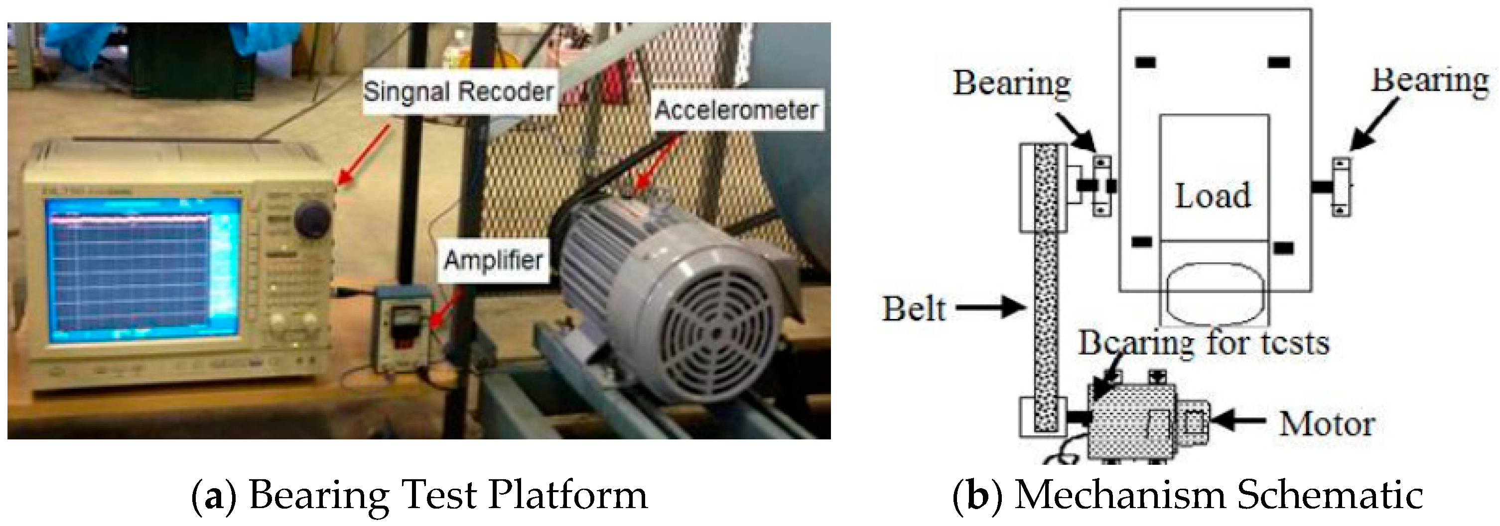 Processes 13 02372 g005