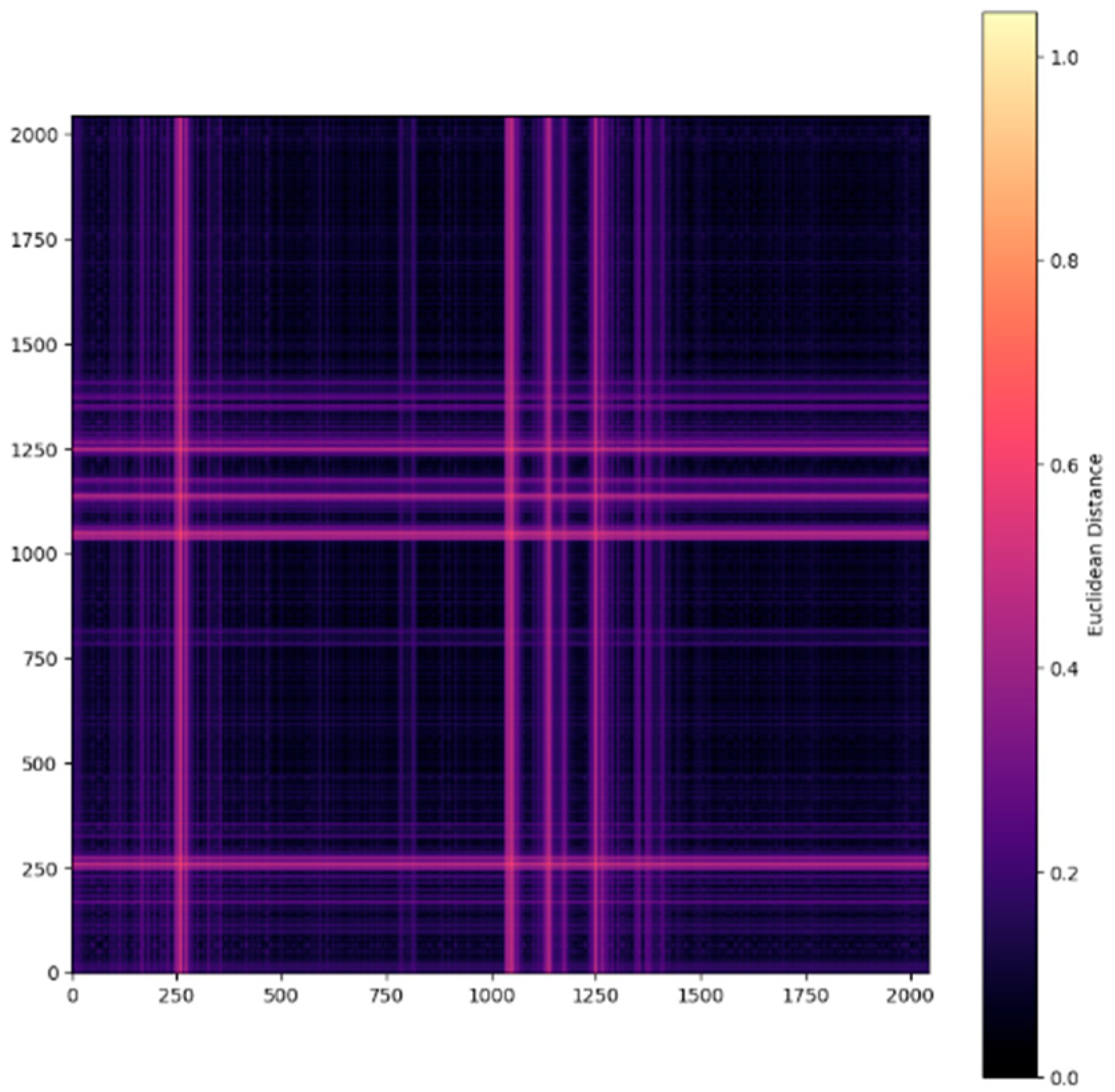 Processes 13 02372 g006