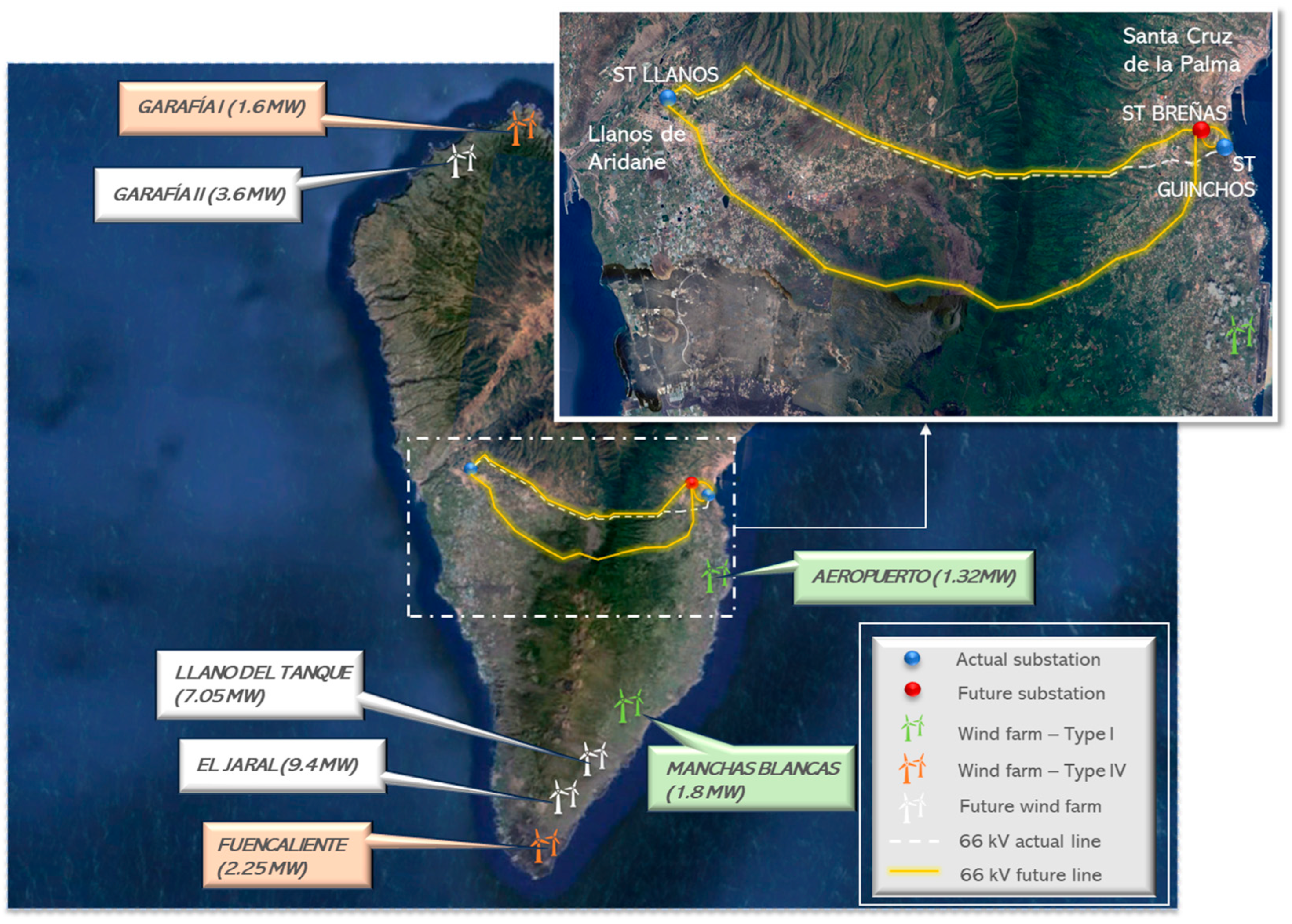 Processes 13 02374 g001