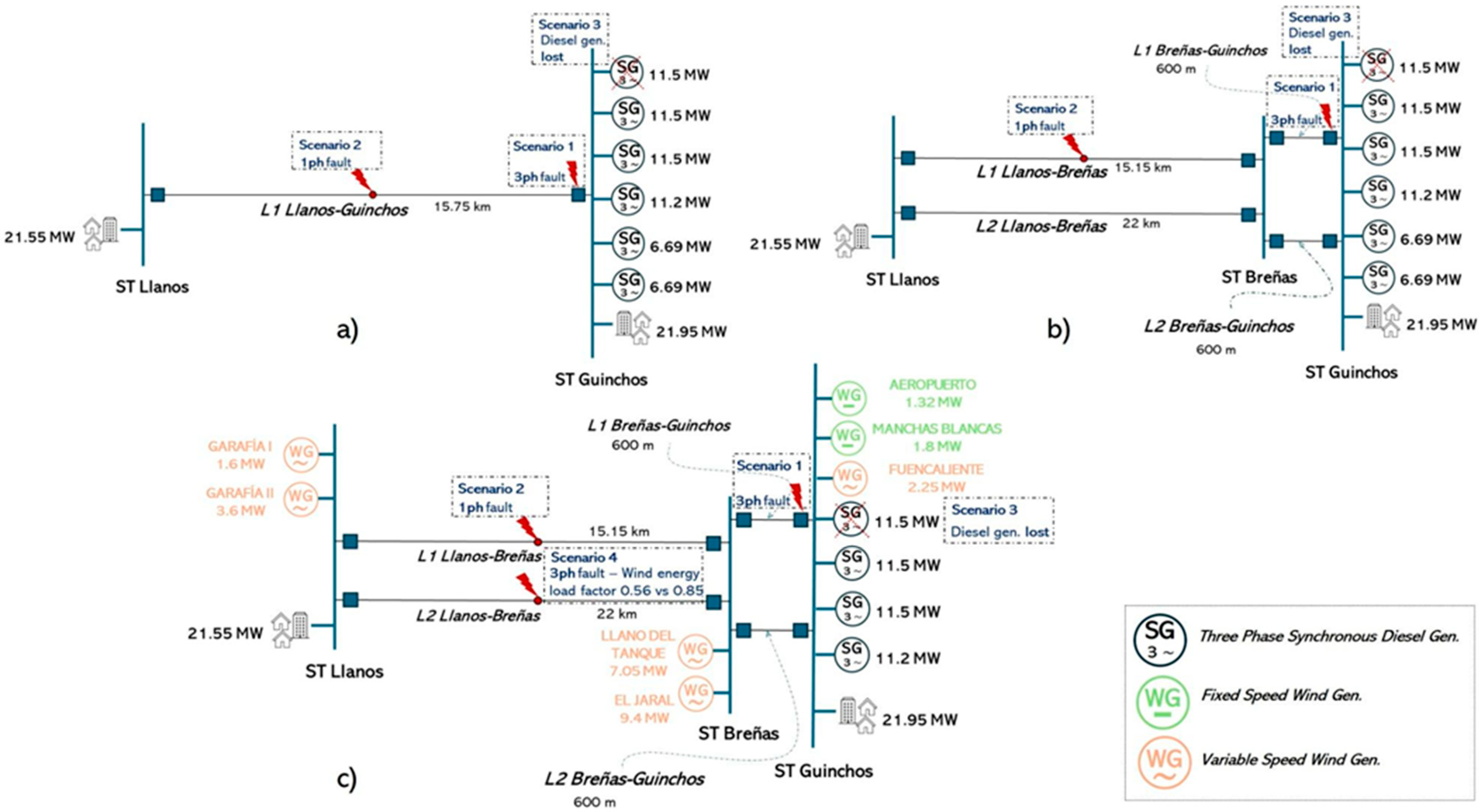 Processes 13 02374 g003