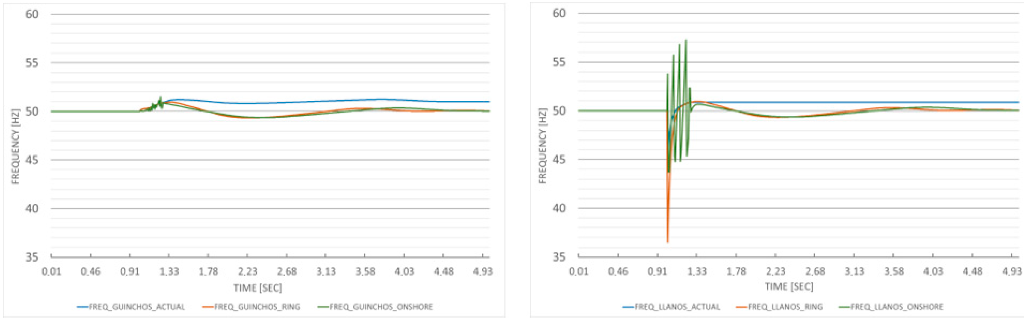 Processes 13 02374 g005