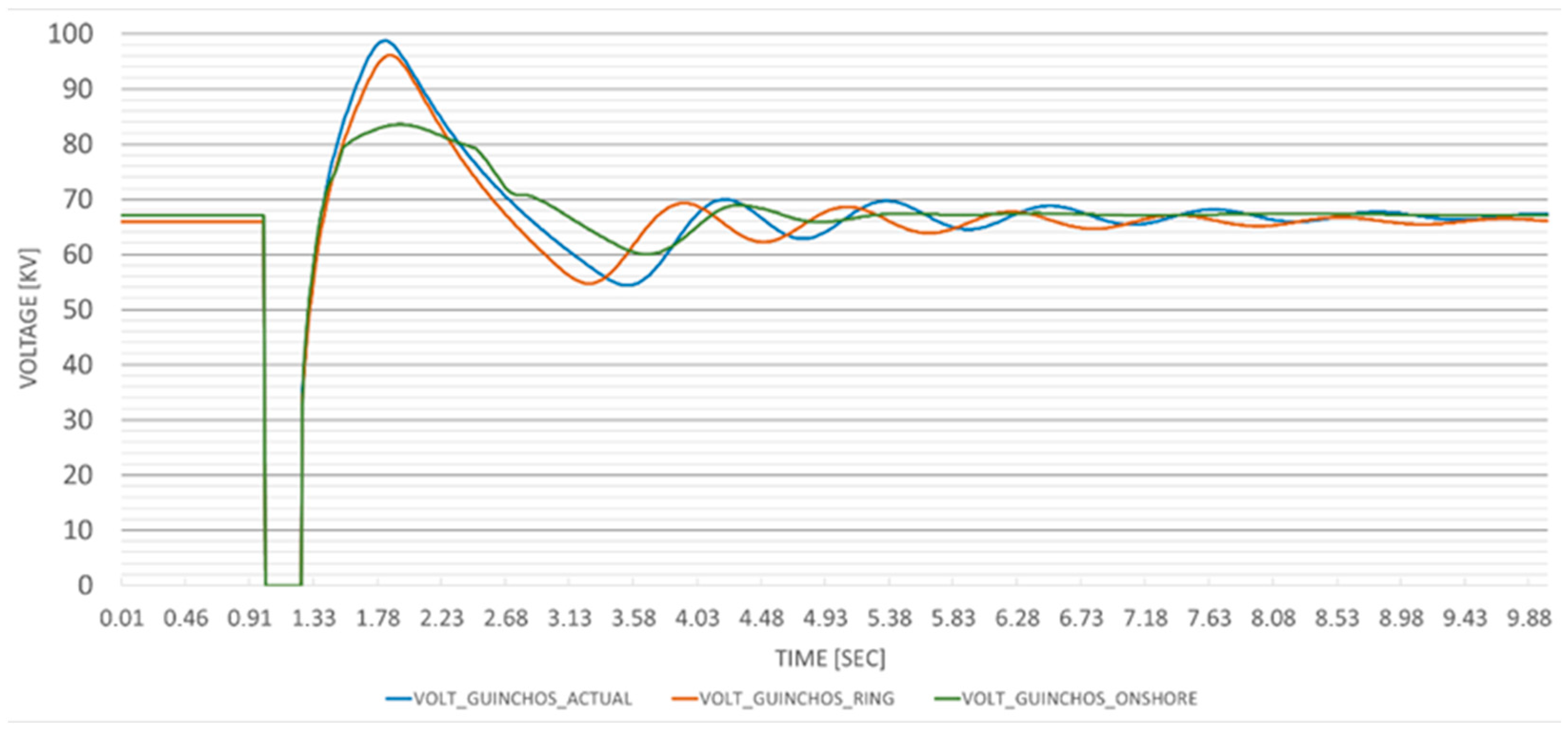 Processes 13 02374 g006