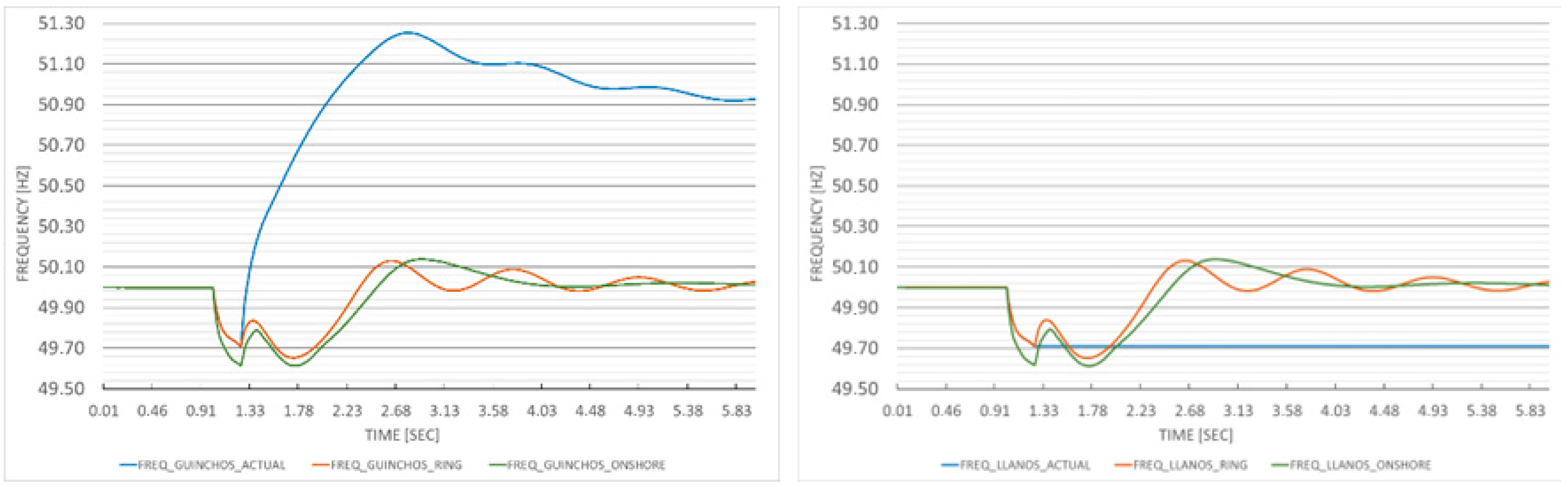Processes 13 02374 g007