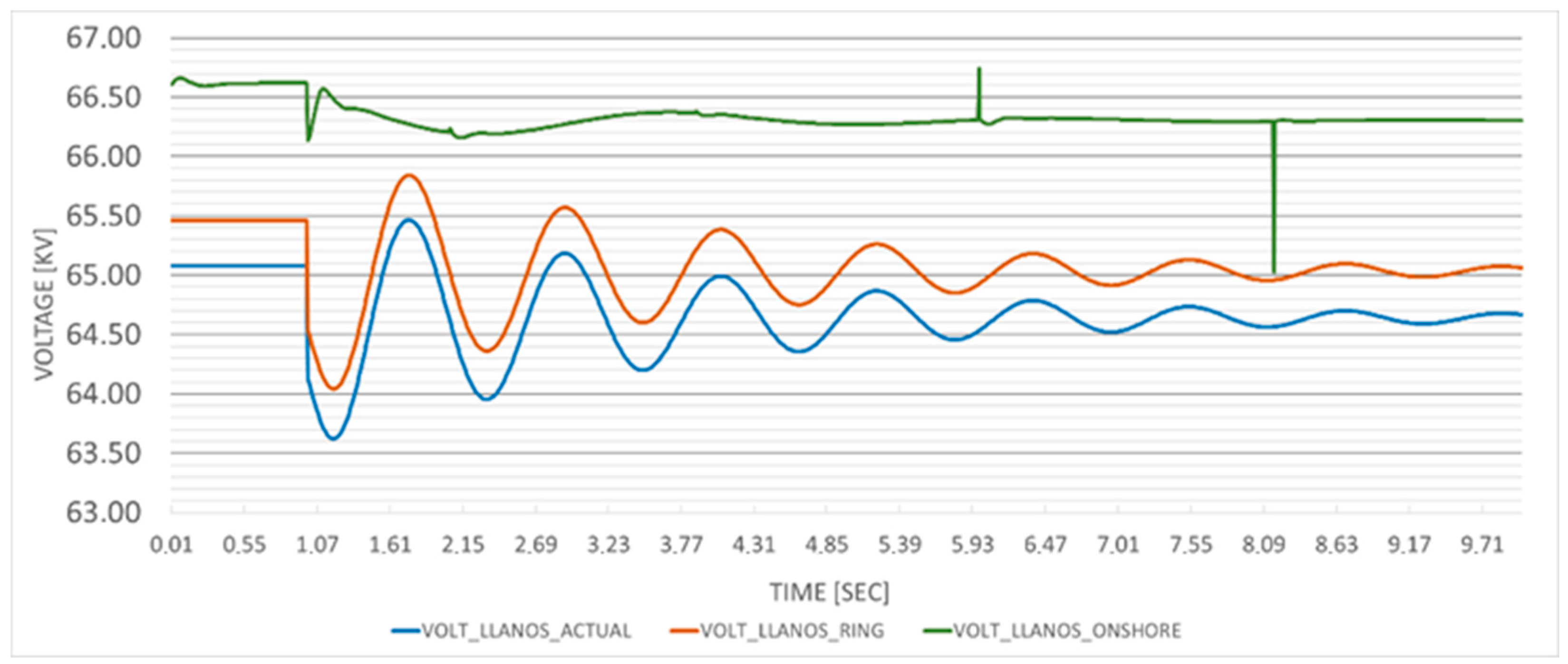 Processes 13 02374 g009