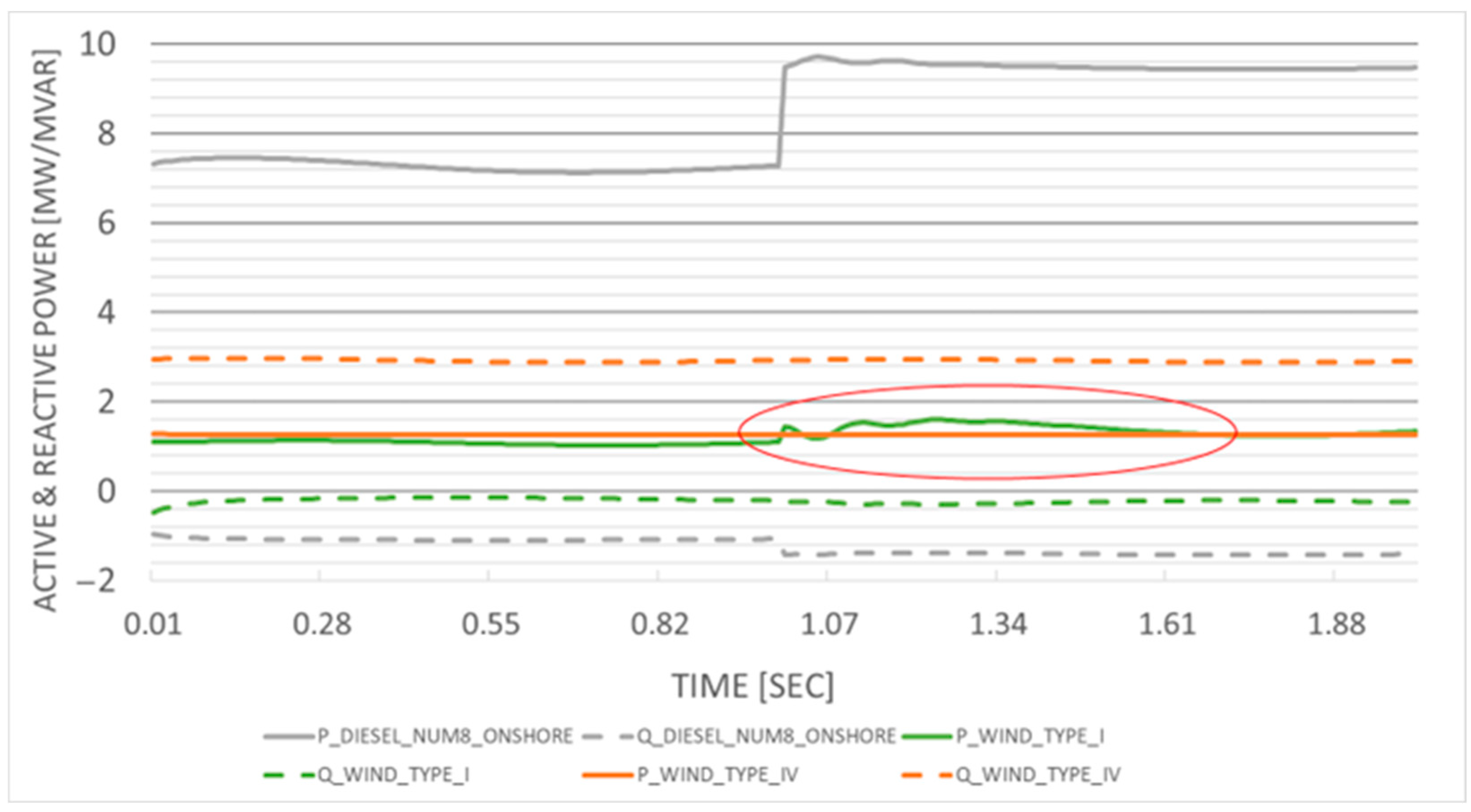 Processes 13 02374 g010