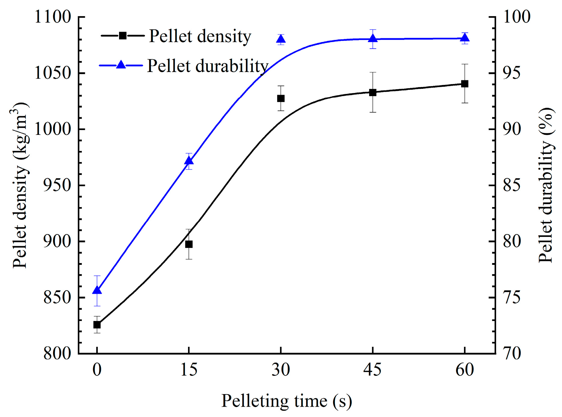 Processes 13 02376 g004
