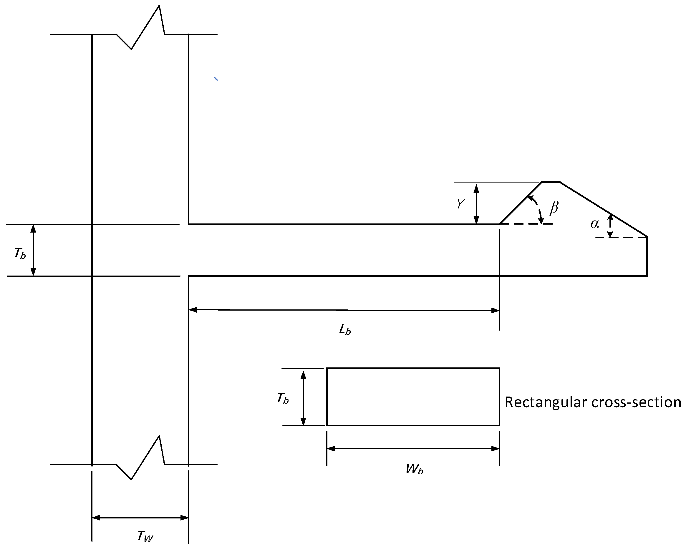 Processes 13 02379 g005