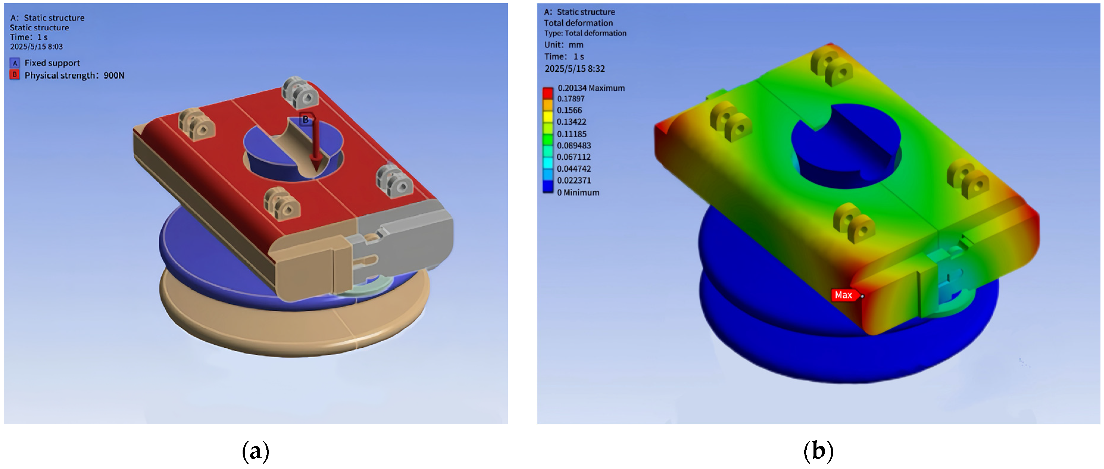 Processes 13 02379 g009