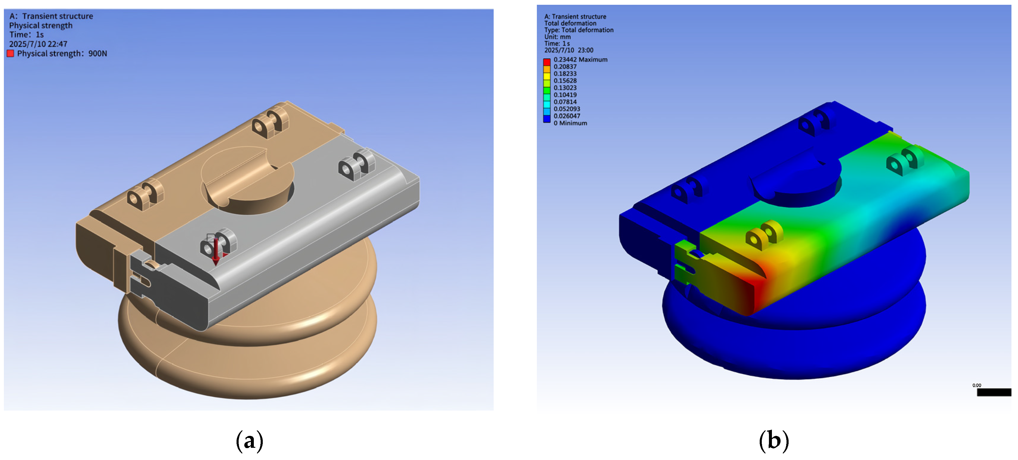 Processes 13 02379 g010
