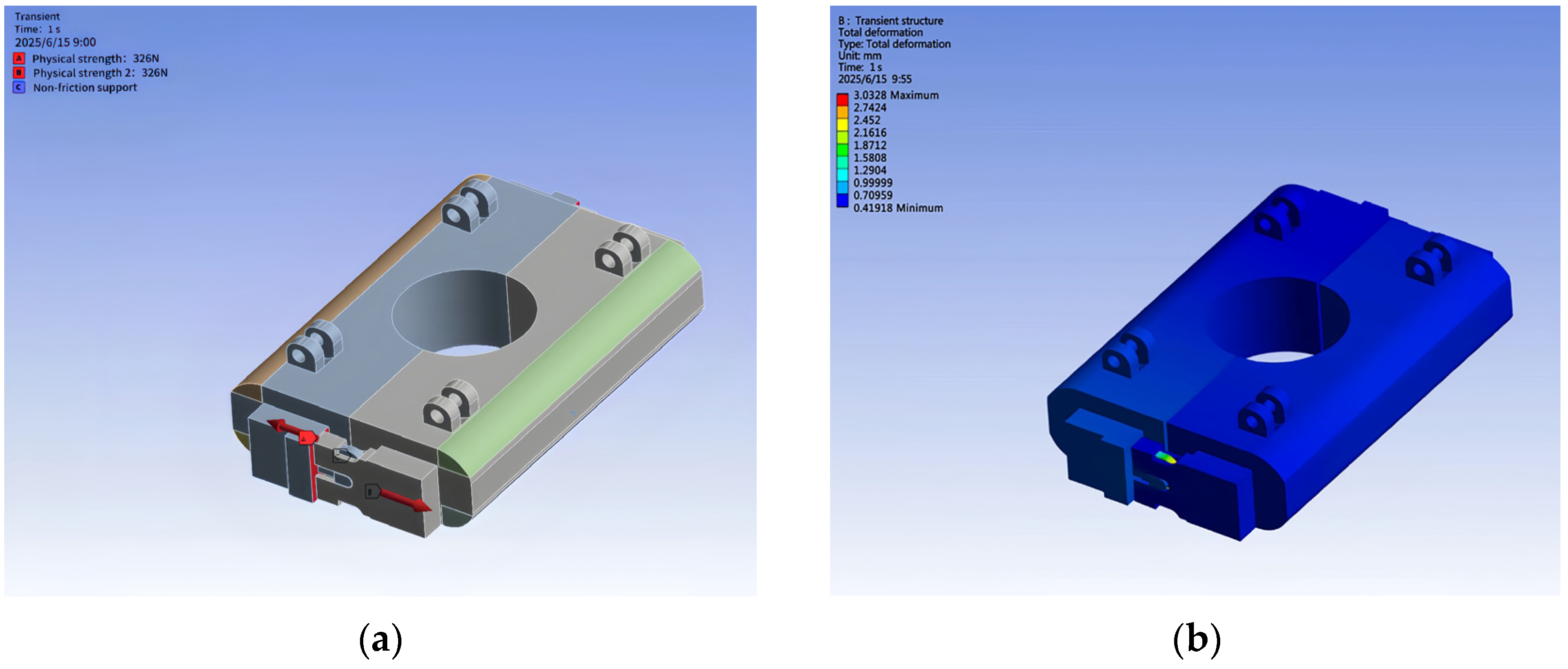 Processes 13 02379 g011