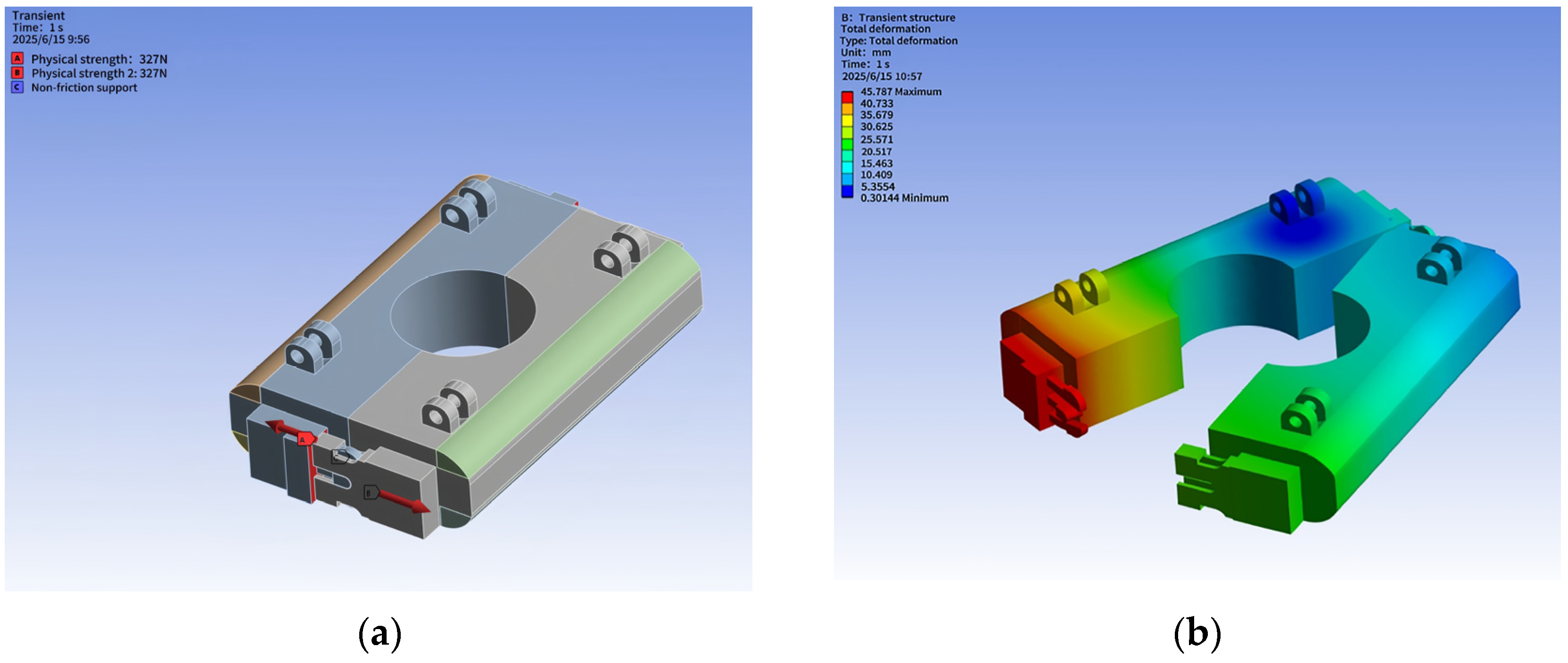 Processes 13 02379 g012