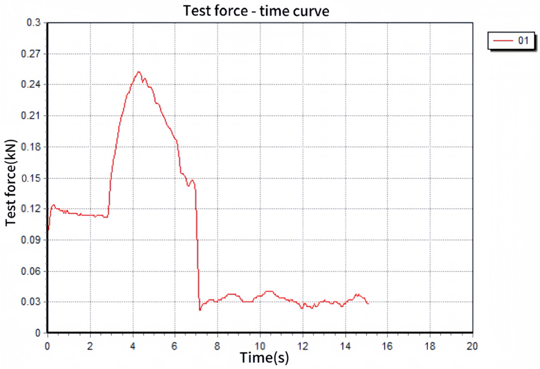 Processes 13 02379 g019