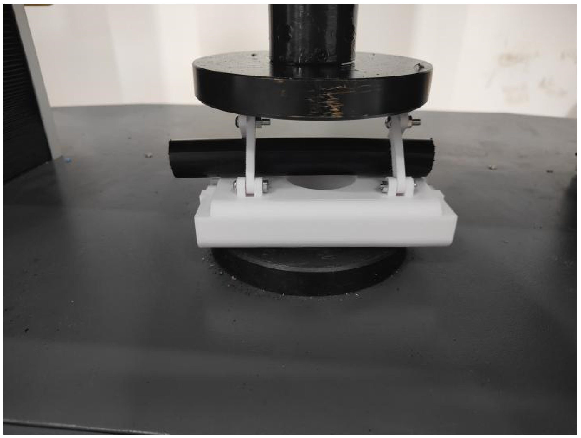 Processes 13 02379 g020