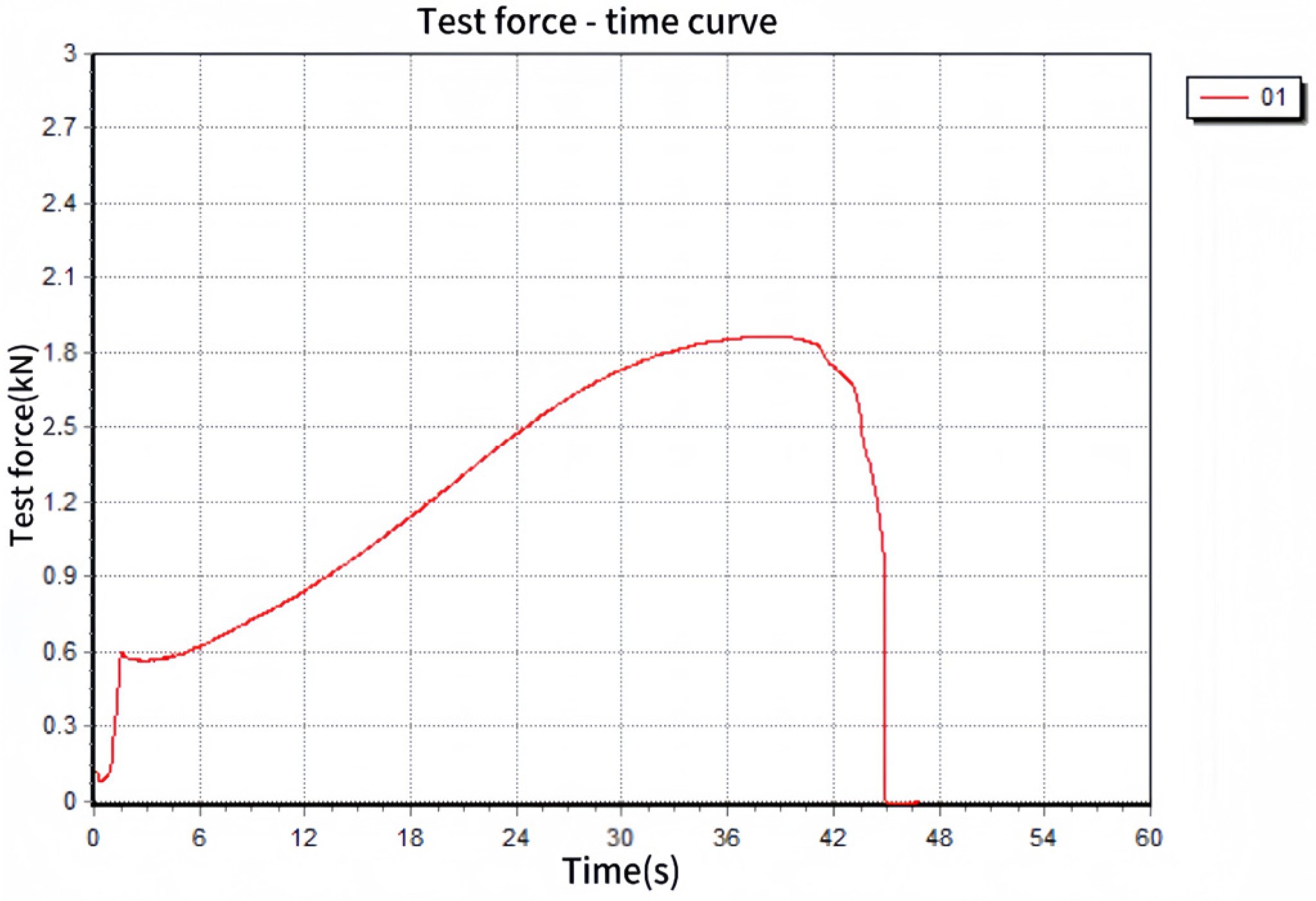 Processes 13 02379 g021