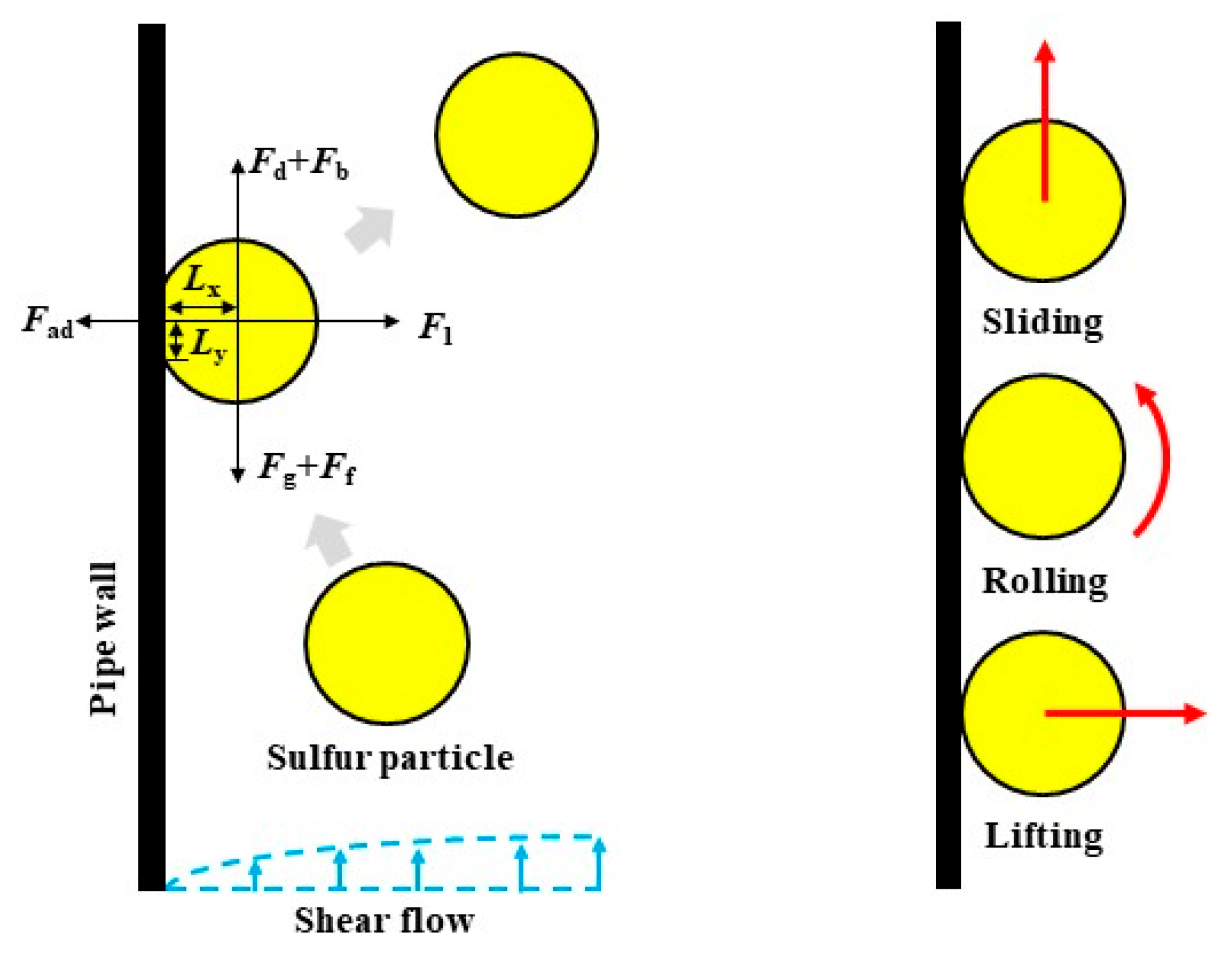 Processes 13 02380 g001
