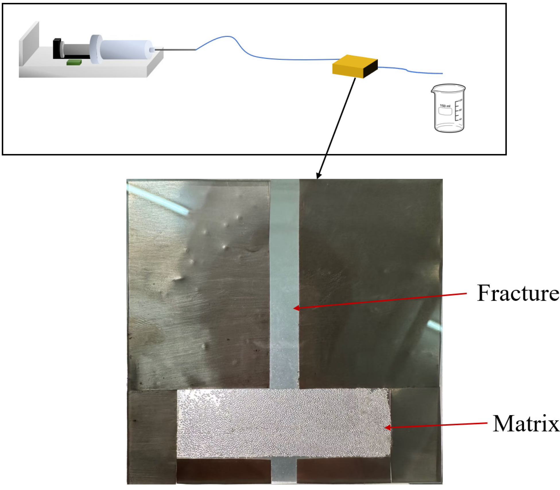 Processes 13 02383 g001