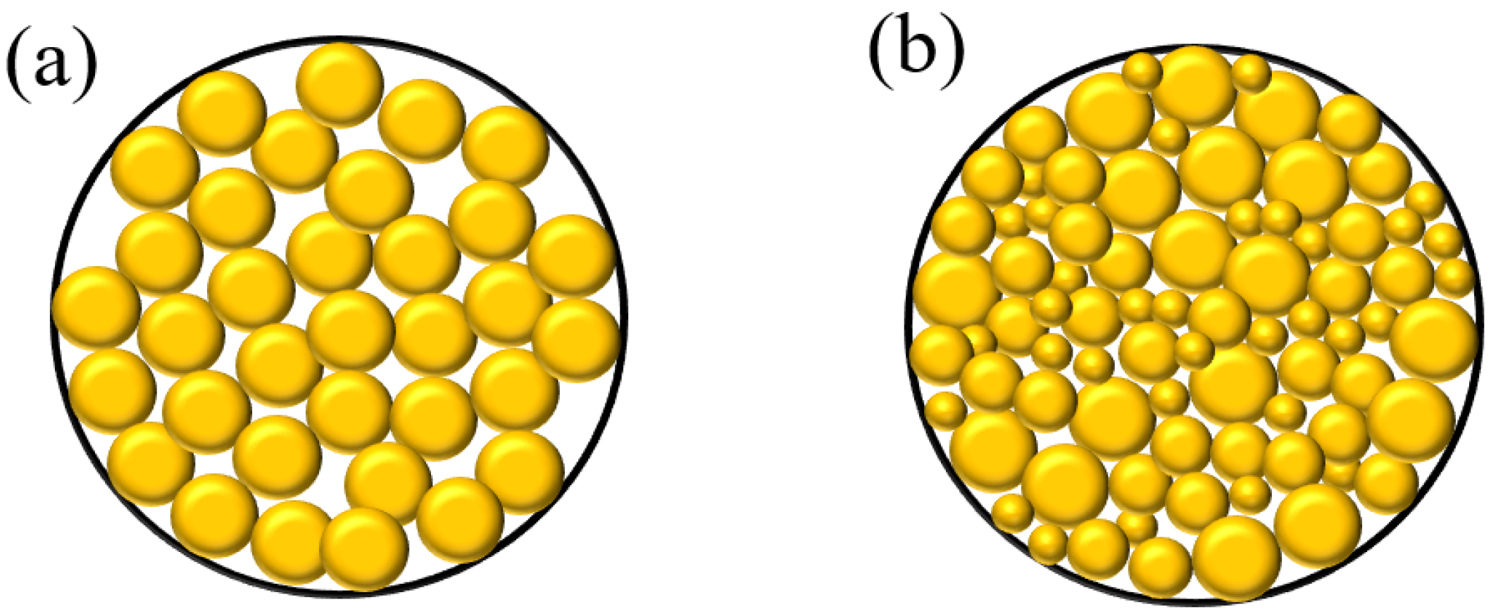 Processes 13 02383 g008