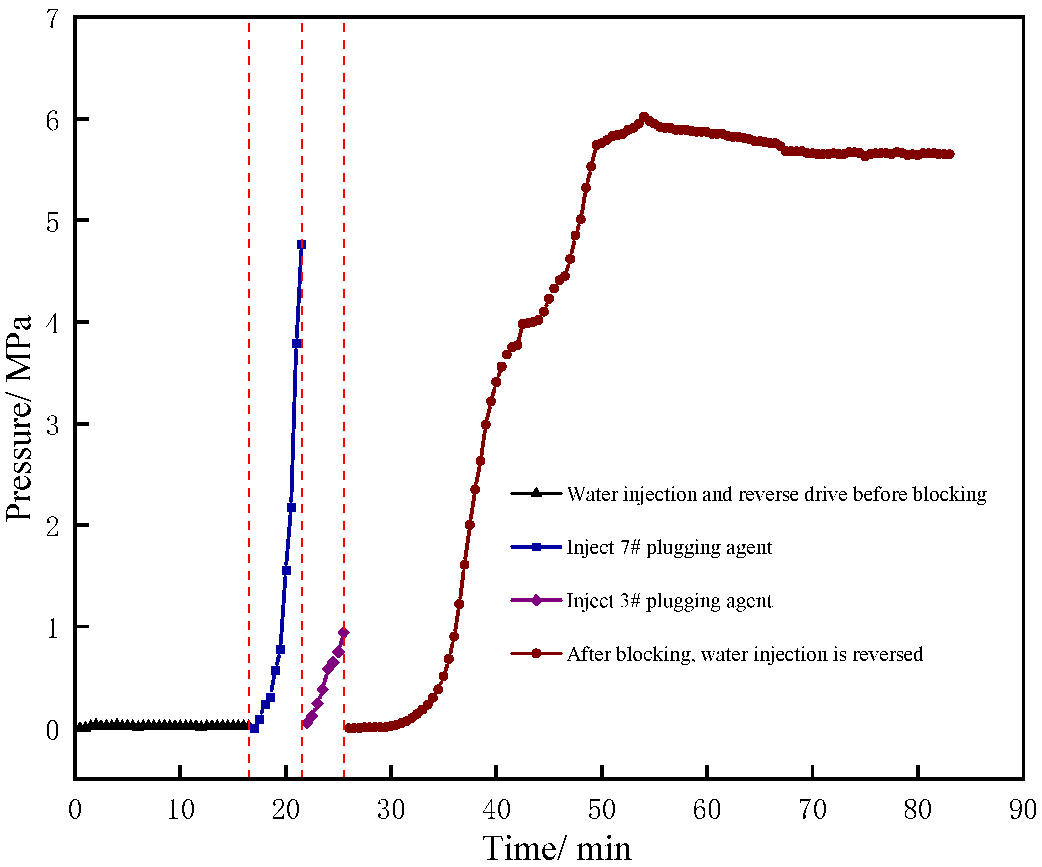 Processes 13 02383 g012