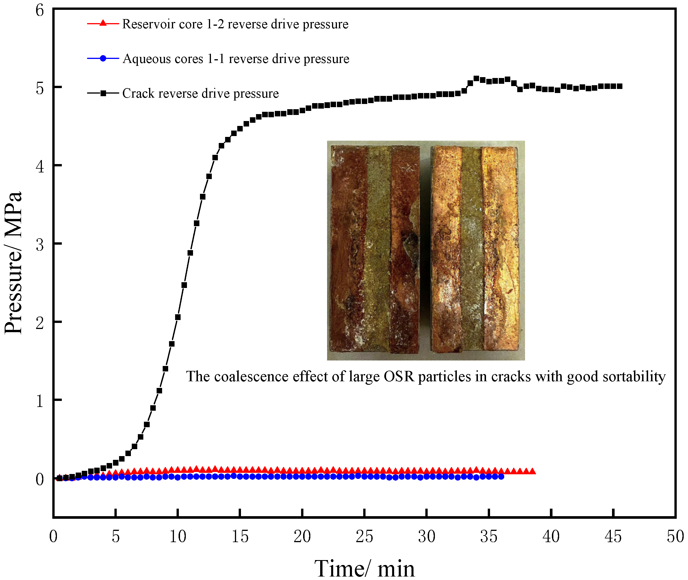 Processes 13 02383 g013