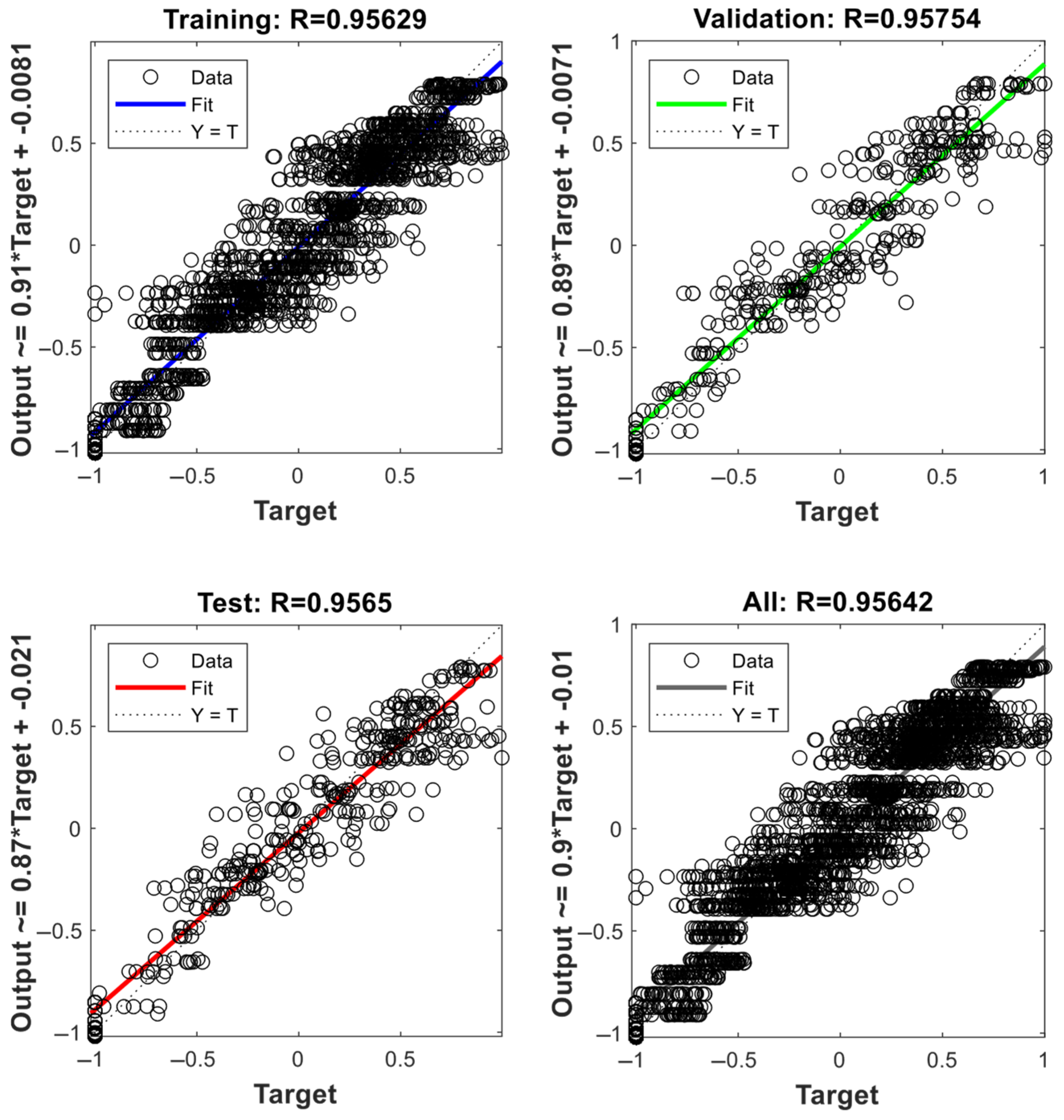Processes 13 02385 g011