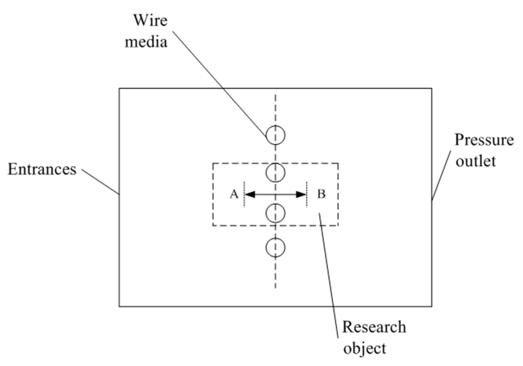 Processes 13 02391 g002