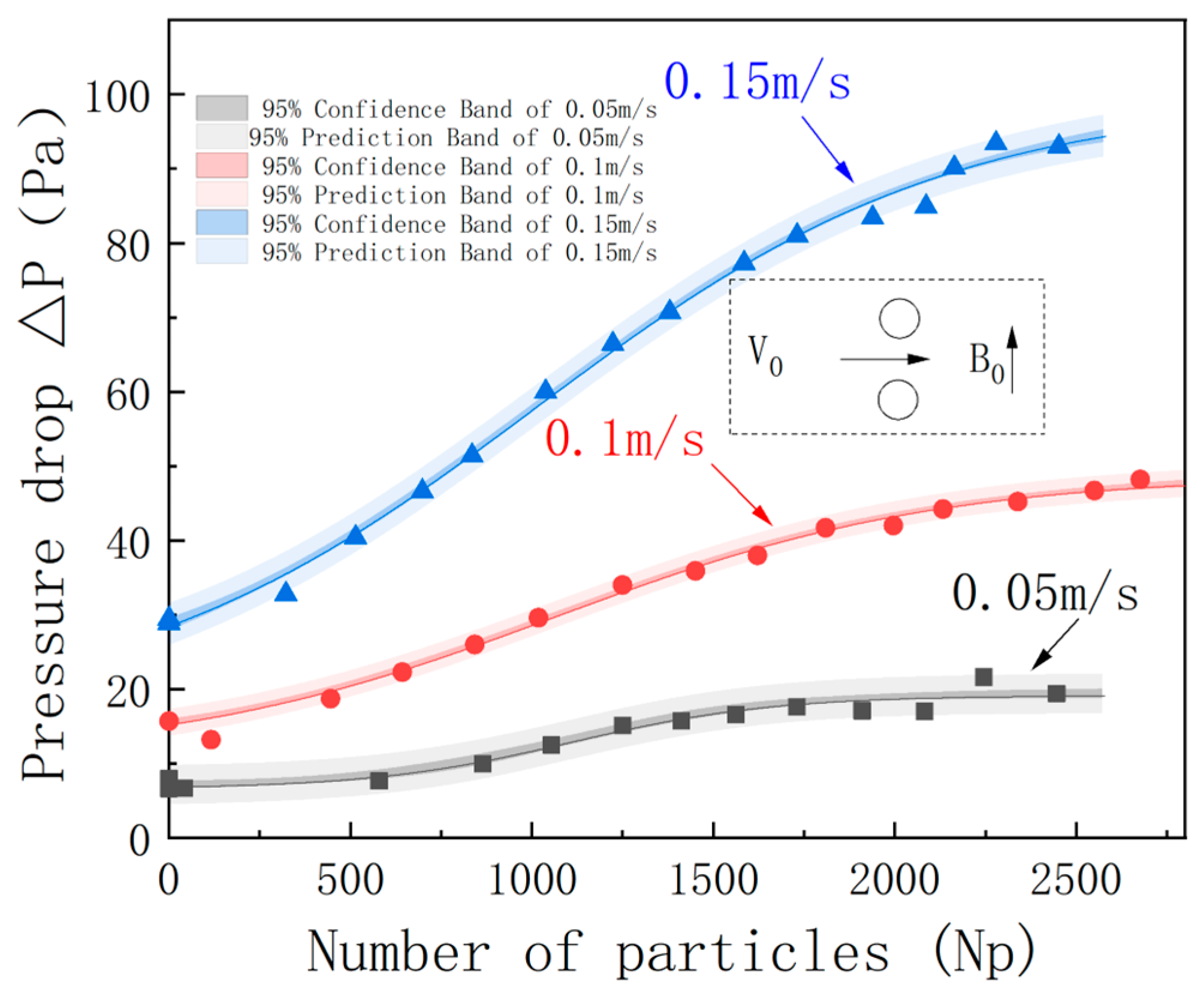 Processes 13 02391 g012