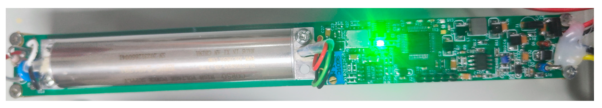 Processes 13 02392 g003a