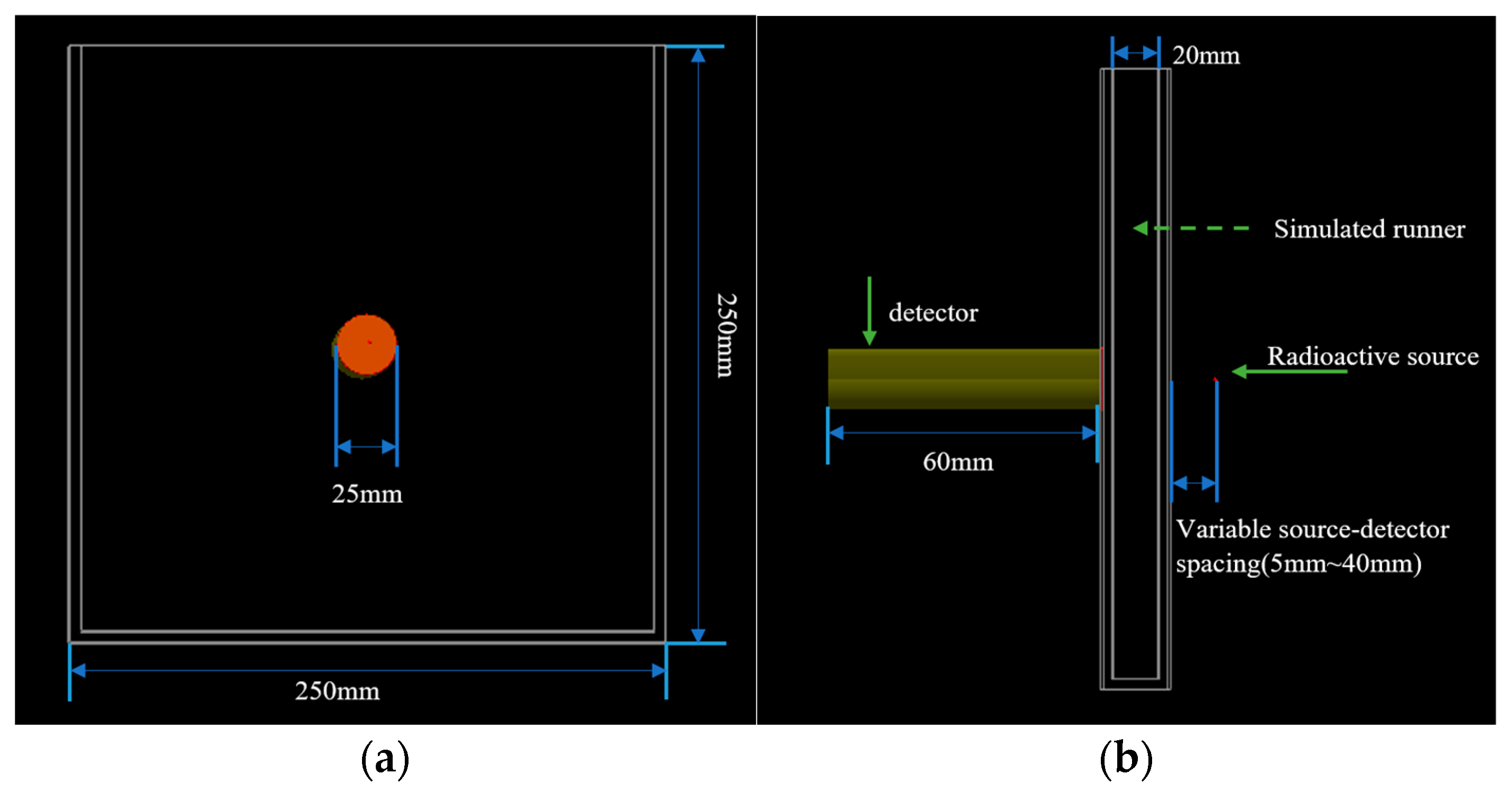 Processes 13 02392 g008