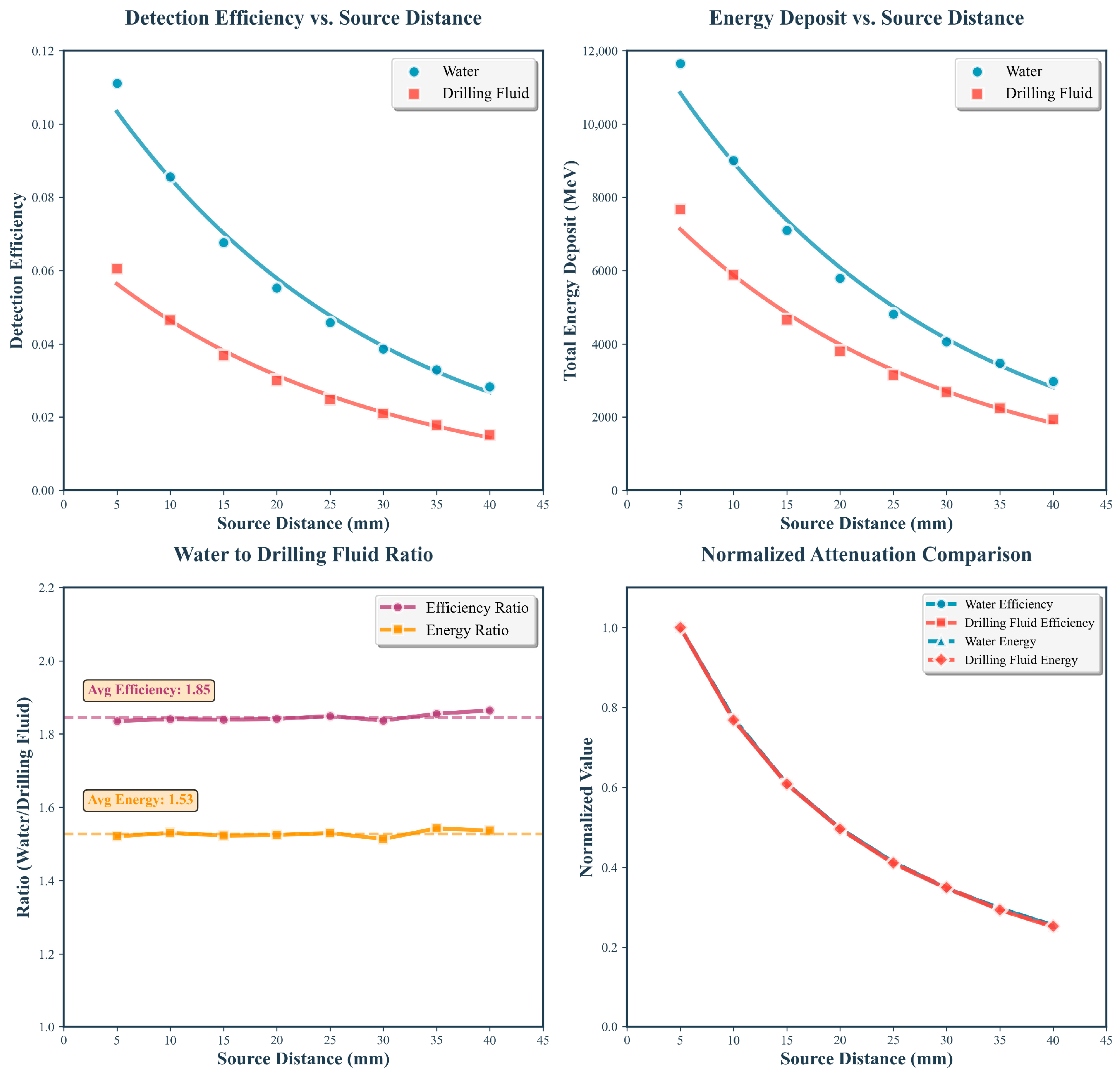 Processes 13 02392 g011