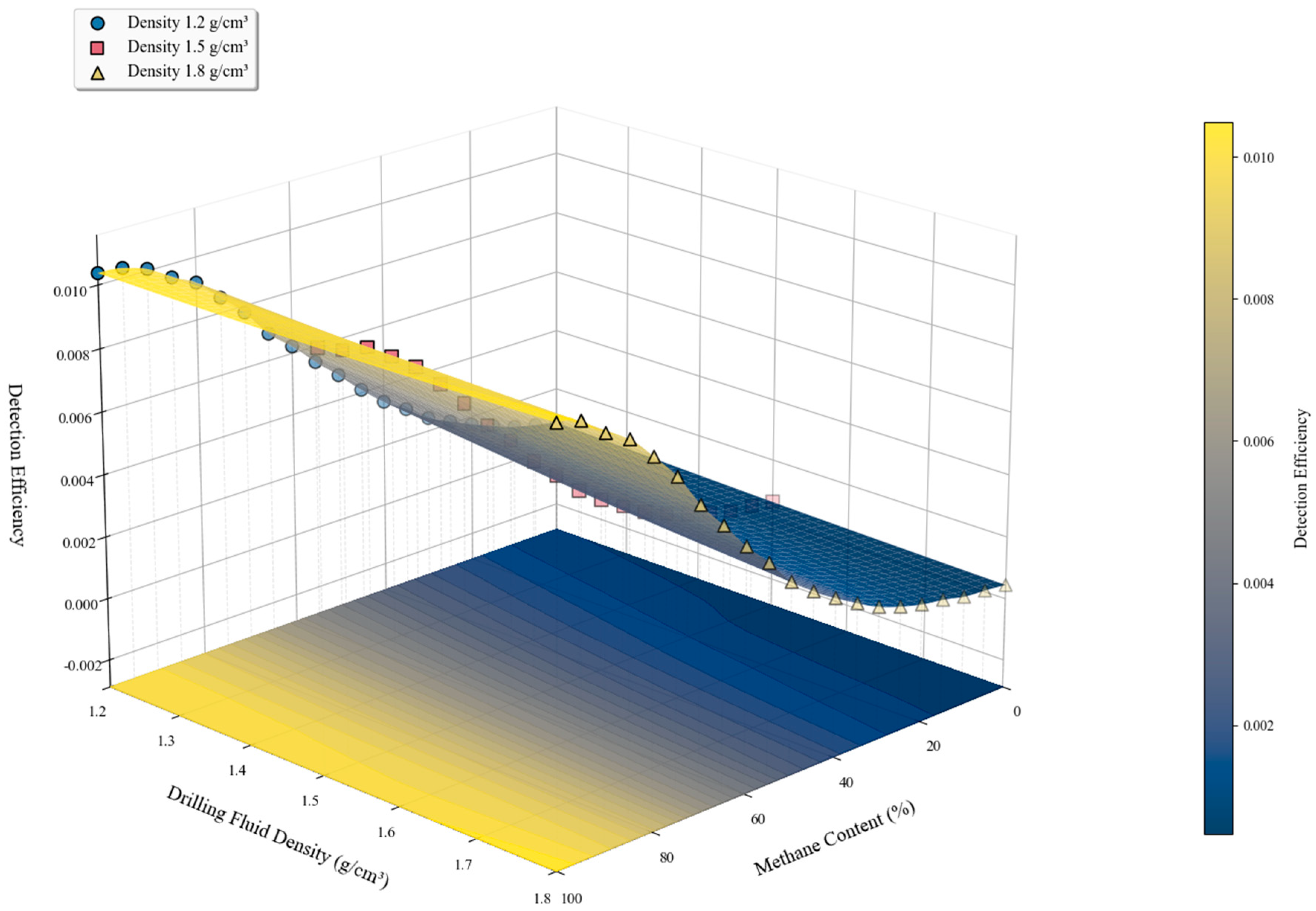 Processes 13 02392 g014