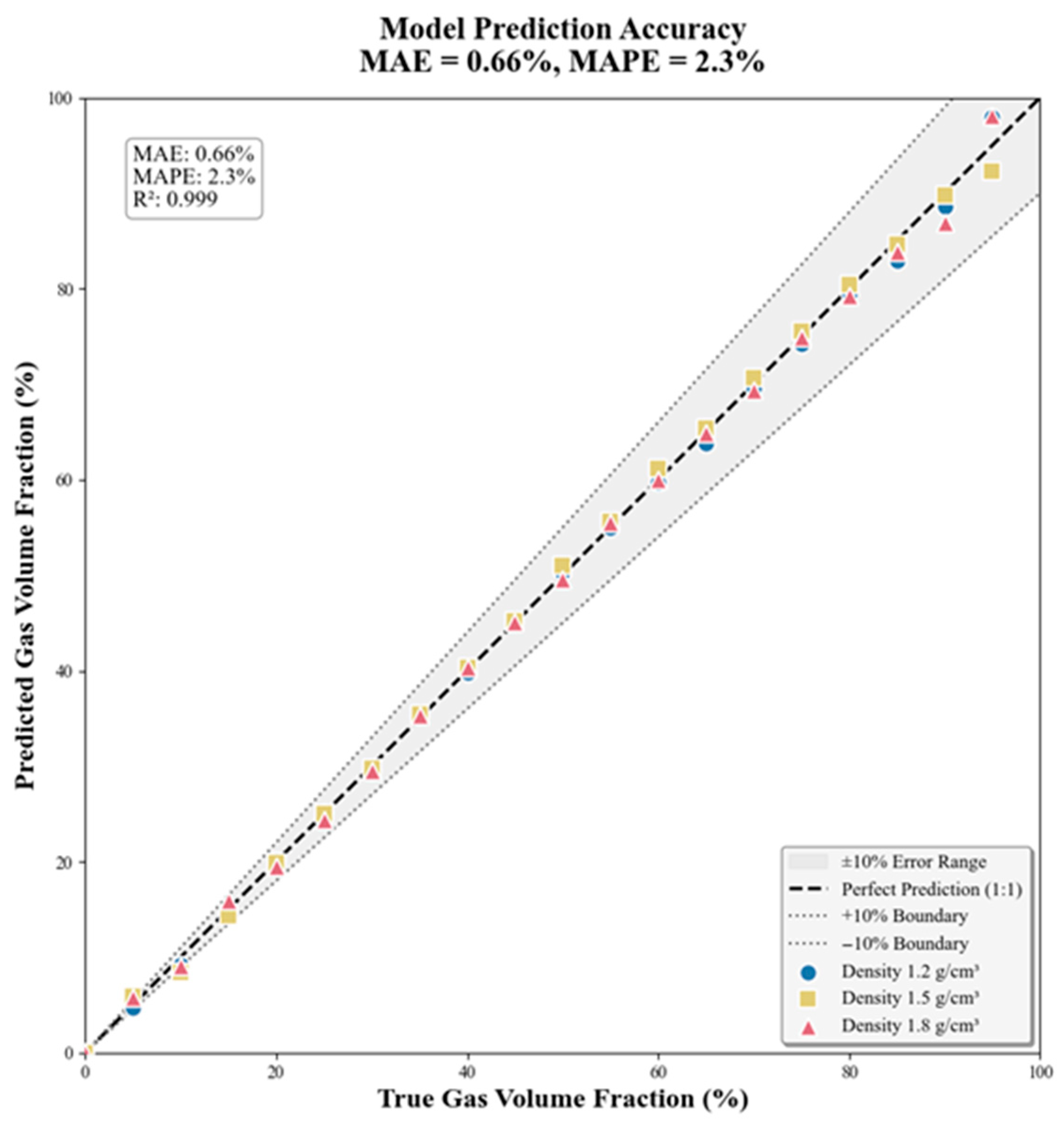 Processes 13 02392 g015