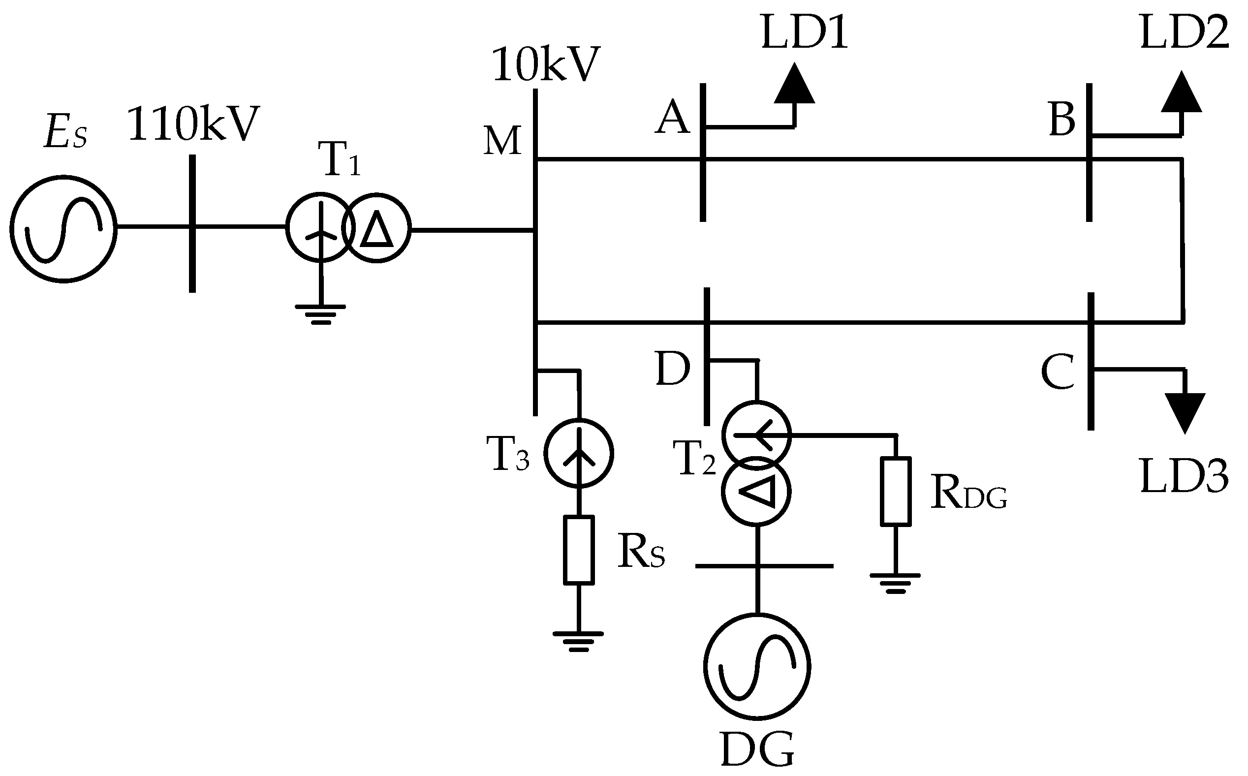 Processes 13 02393 g002 Processes 13 02393 g002