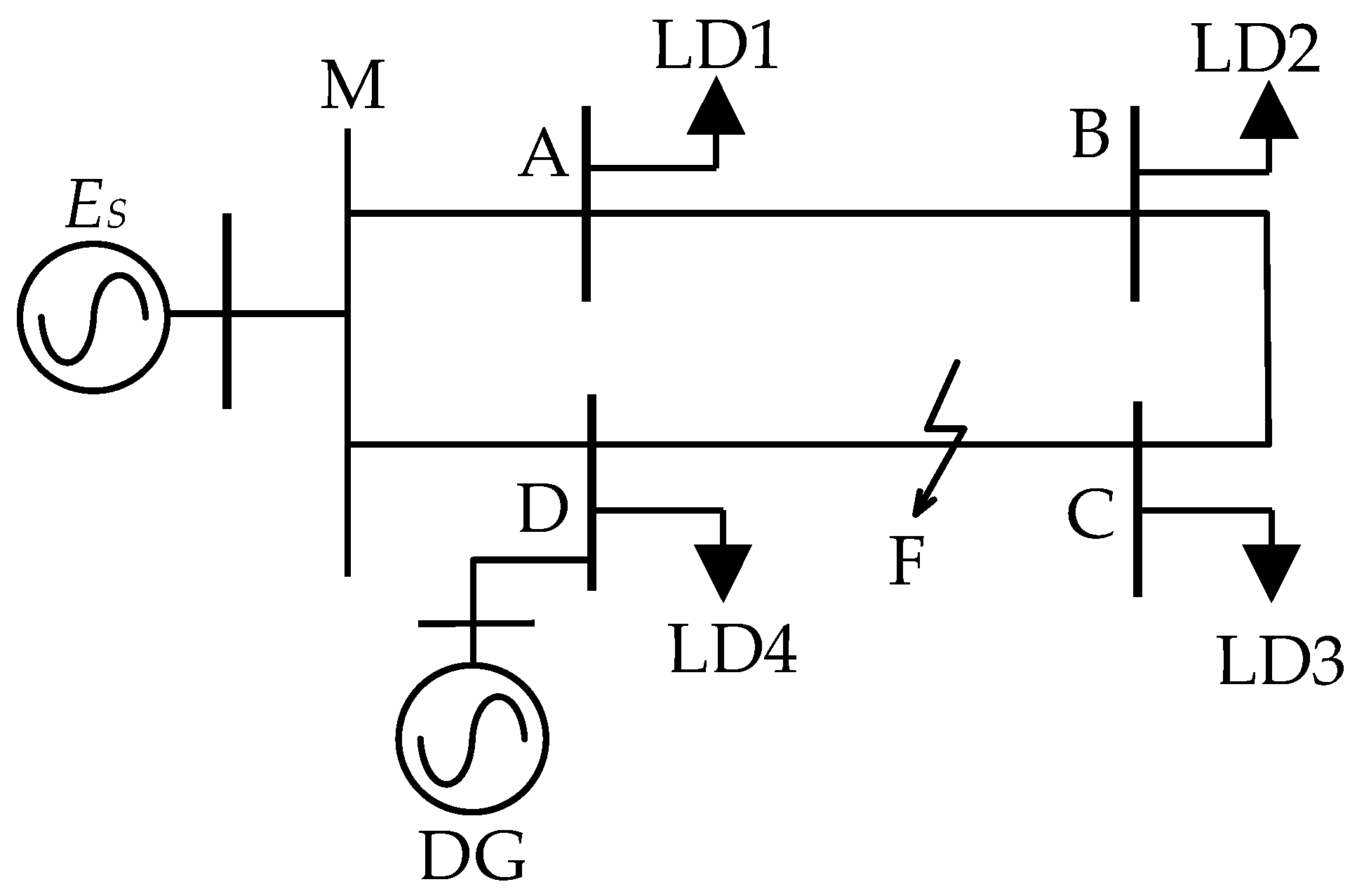 Processes 13 02393 g005 Processes 13 02393 g005
